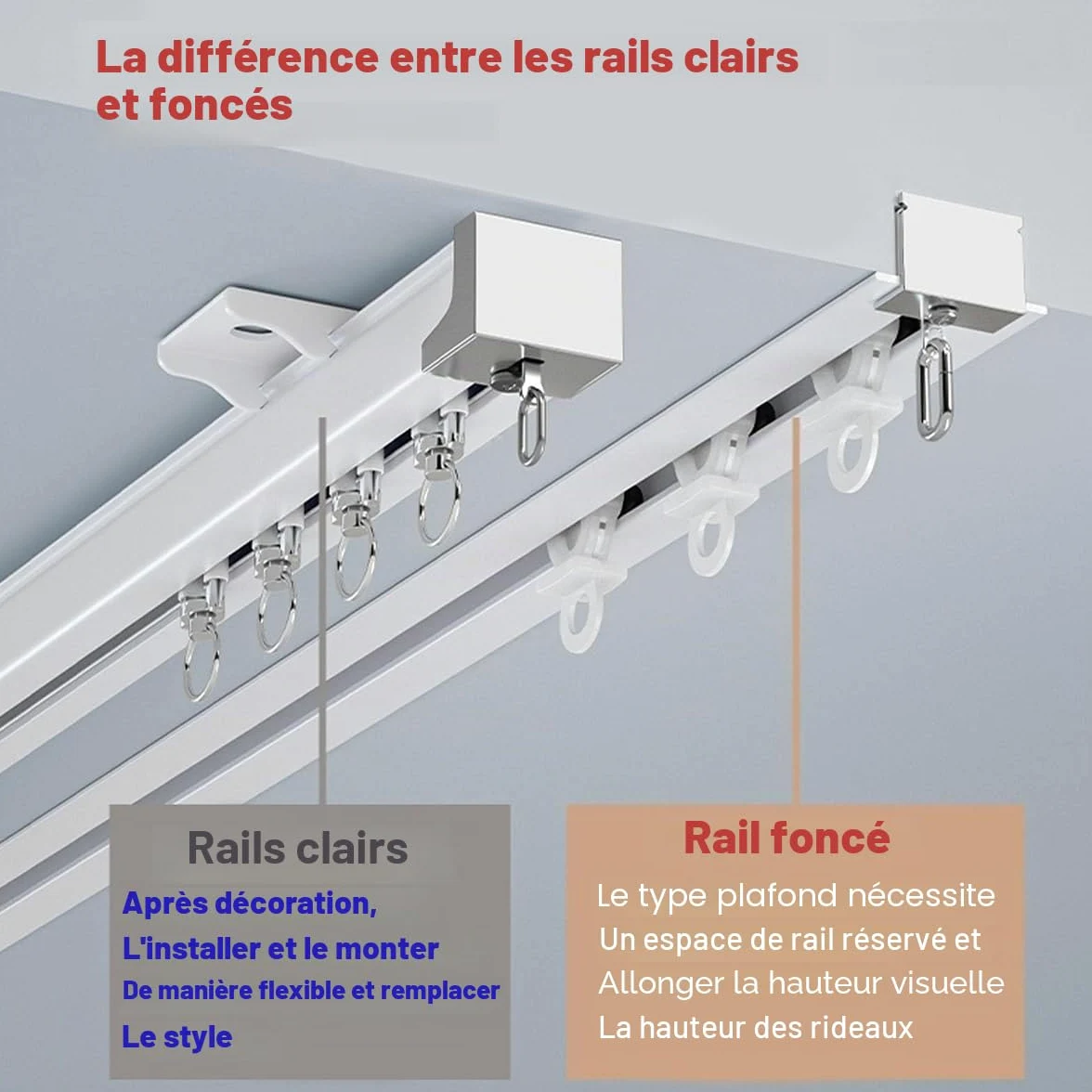 Rail Rideaux Invisible Encastré, Rail De Rideau Robustes Avec Silencieuses Roulettes, Rail De Plafond En Aluminium Pour Séparation De Pièce De 70 À 600 Cm(White,6.0FT/180CM)