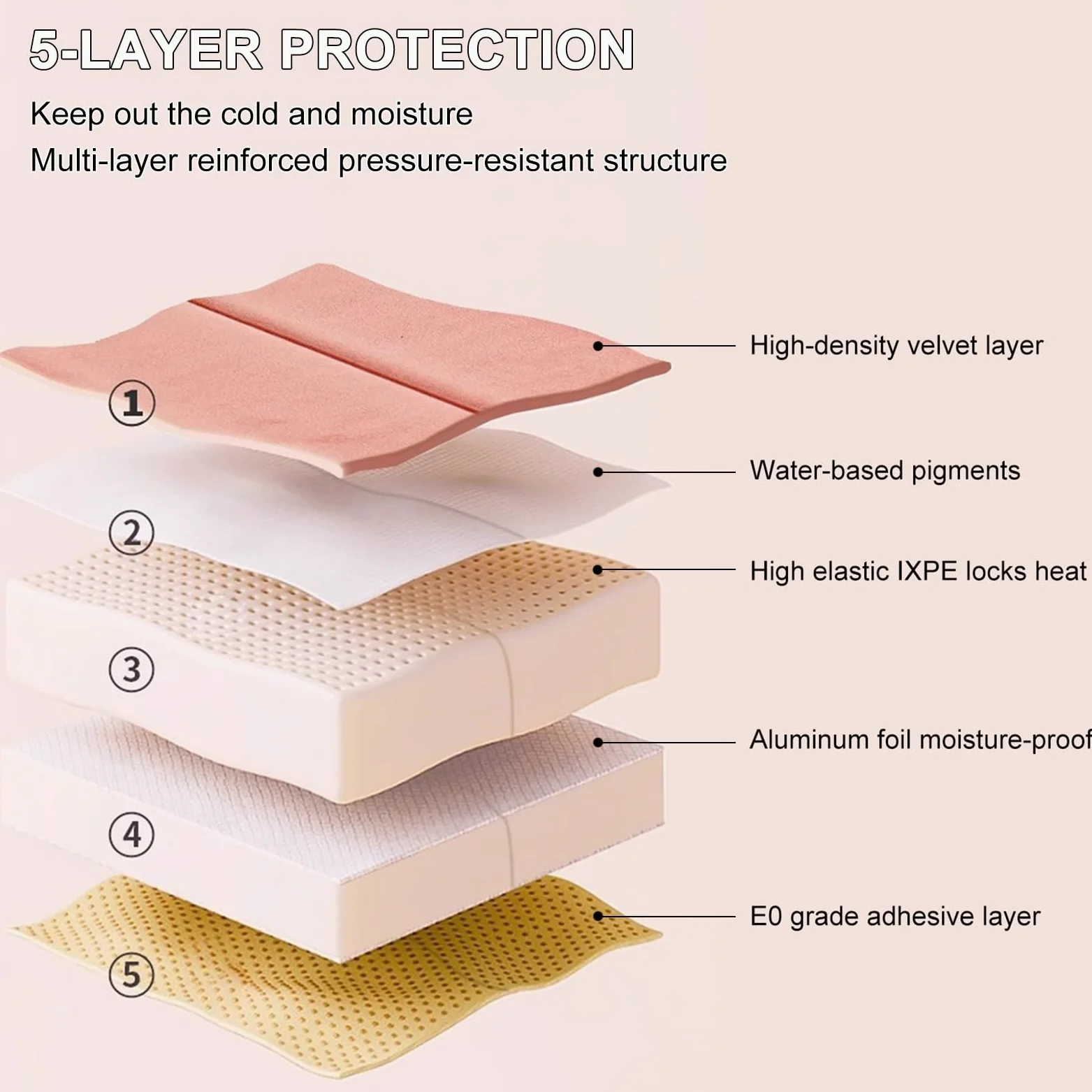 Panneaux muraux rembourrés Auto-adhésifs, tête de lit Murale capitonnée Anti-Collision, pour Autour du lit, décoration de Chambre (Violet, 8 pièces)