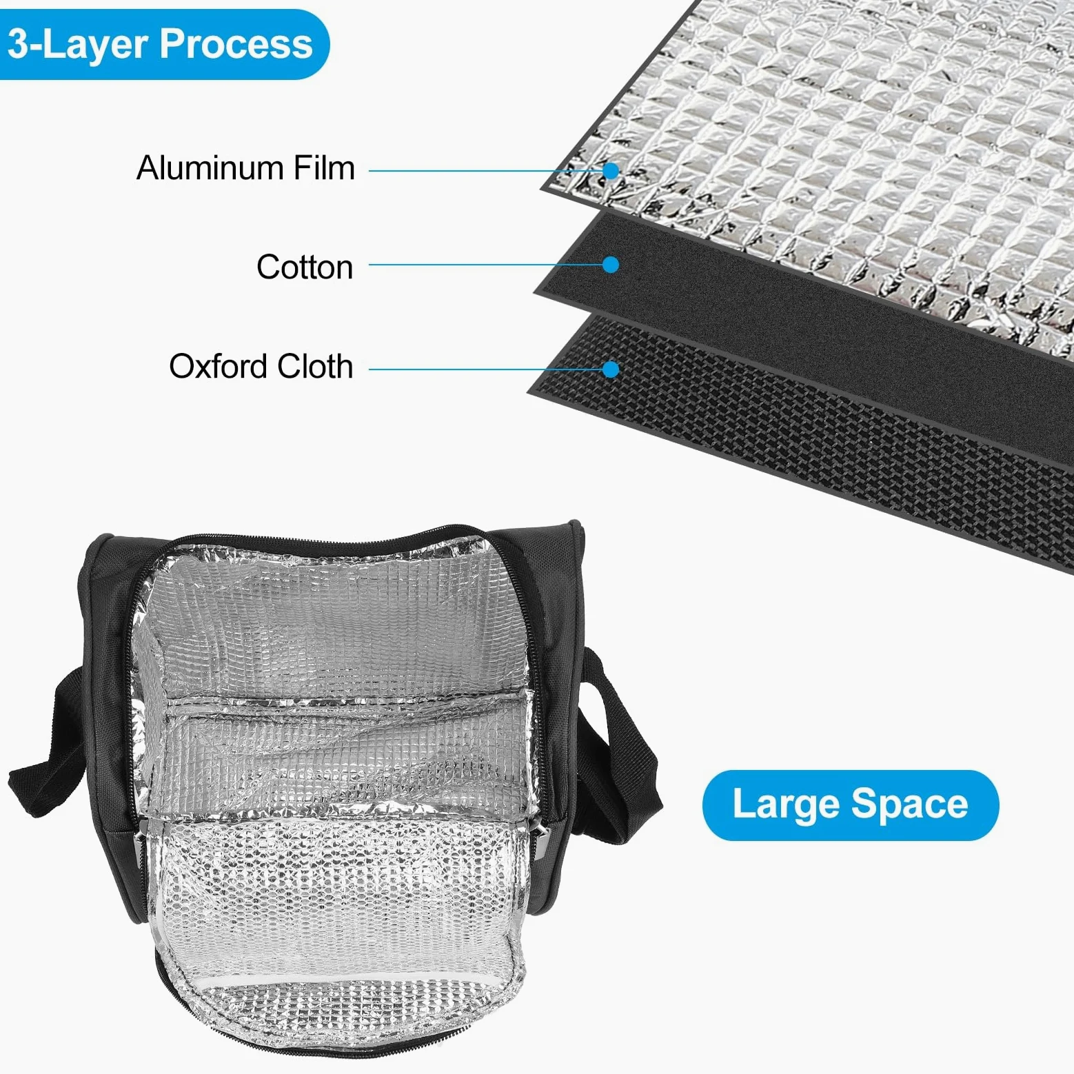 Boîte à déjeuner pour femmes/hommes, sac à déjeuner isotherme, sac fourre-tout thermique, récipient à déjeuner réutilisable 7,9 x 5,5 x 8,3 pouces pour le travail, pique-nique en plein air, noir