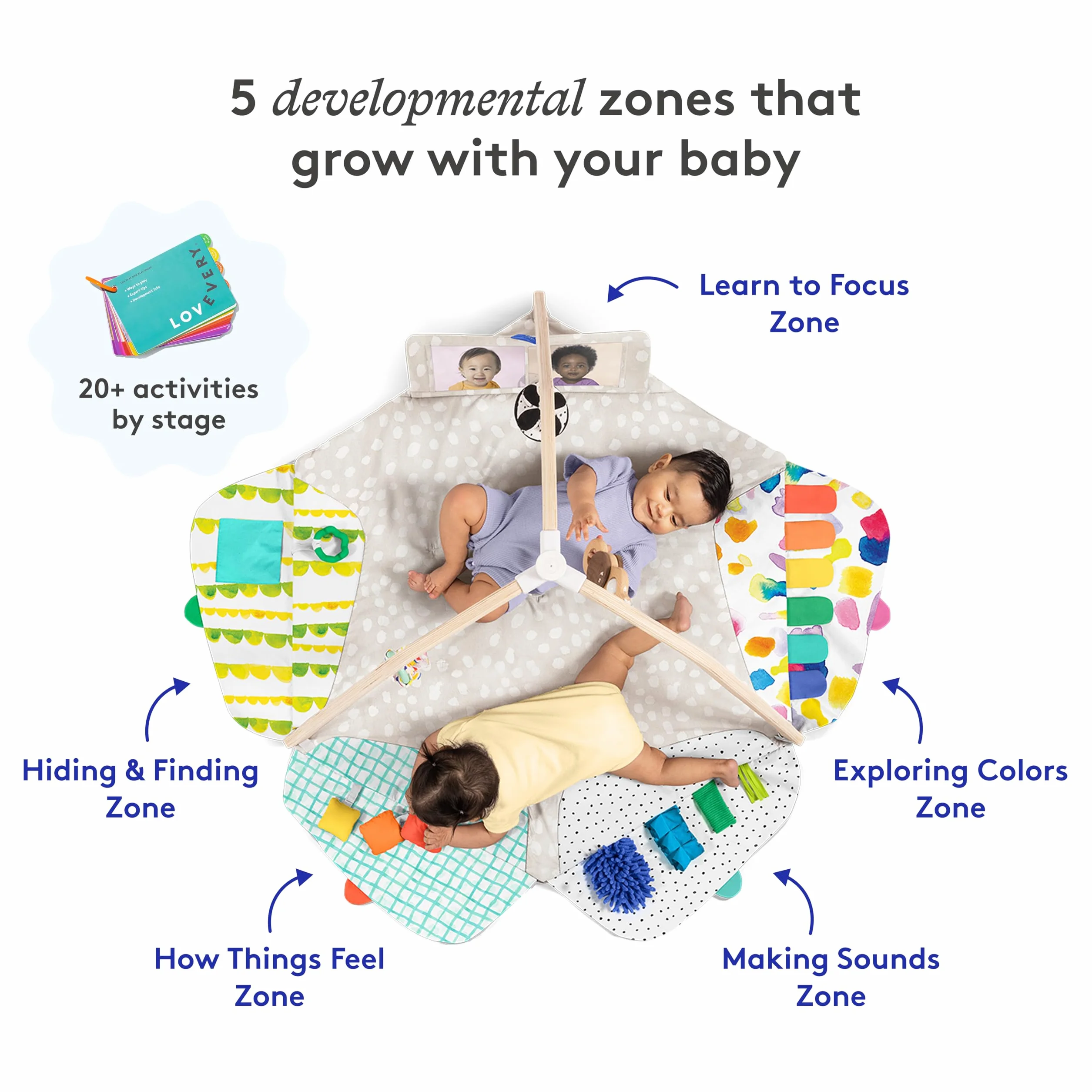 Lovevery Tapis d'Éveil Bébé avec Arche de Jeu en Bois, 5 Zones, Développement l'enfant, Dès la Naissance