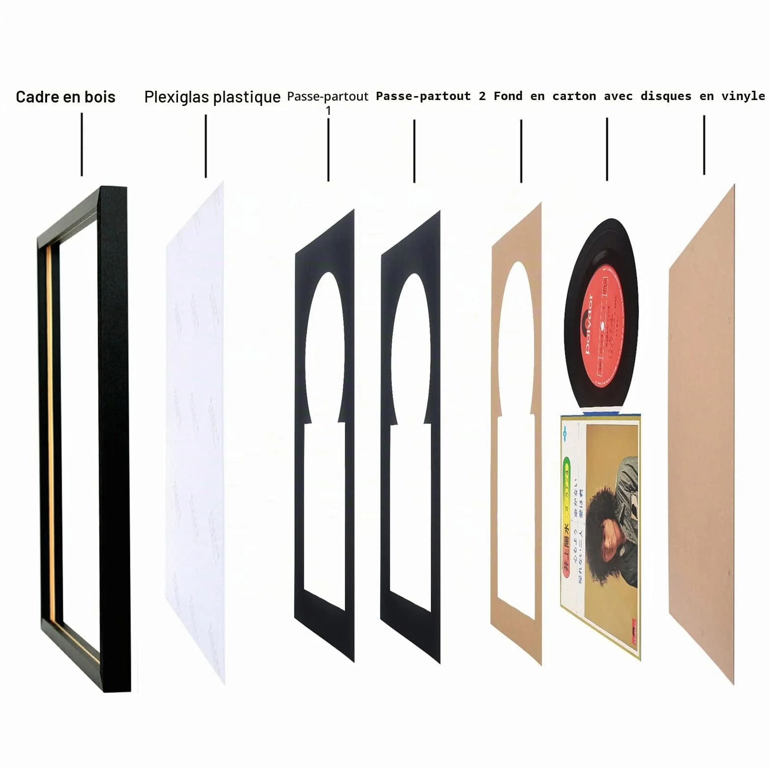 Cadre mural pour disque vinyle 30,5 cm Jukebox Record UX22B1624BB