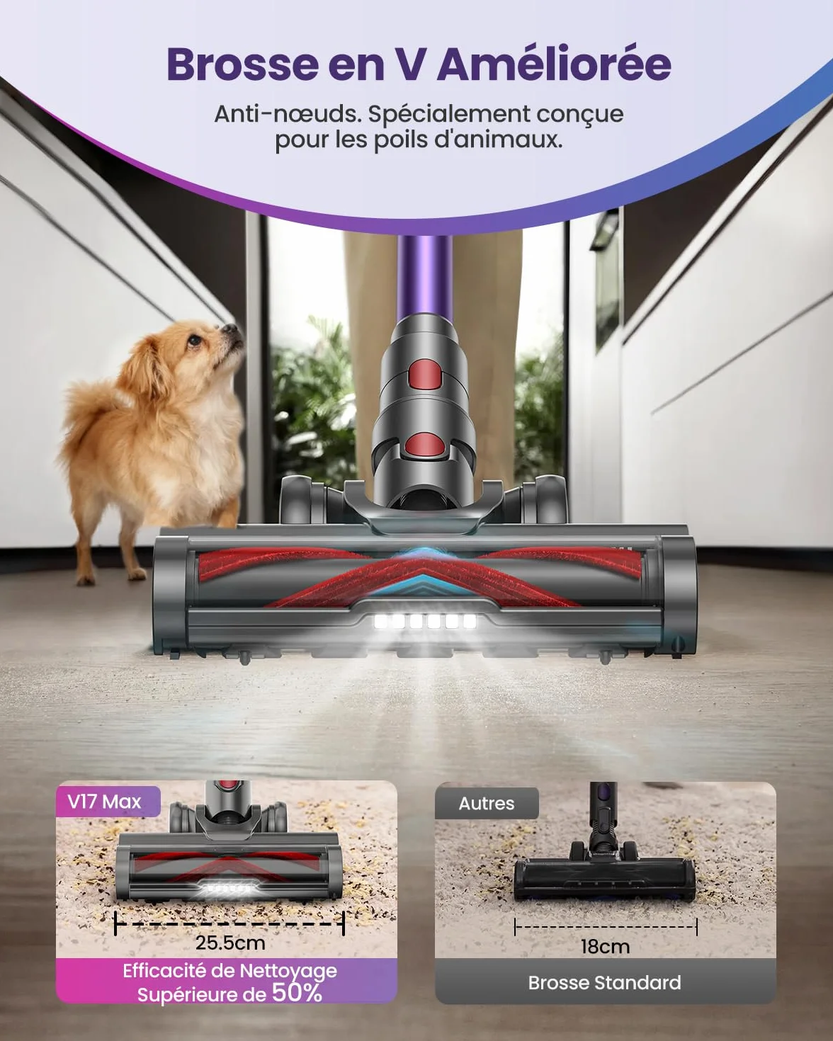 Aspirateur Balai Sans Fil 150Min 55KPA 600W 2 Batteries Brosse Anti-Enchevêtrement Support Mural Rechargeable Écran LED pour Poils d'Animaux Tapis Sols Durs
