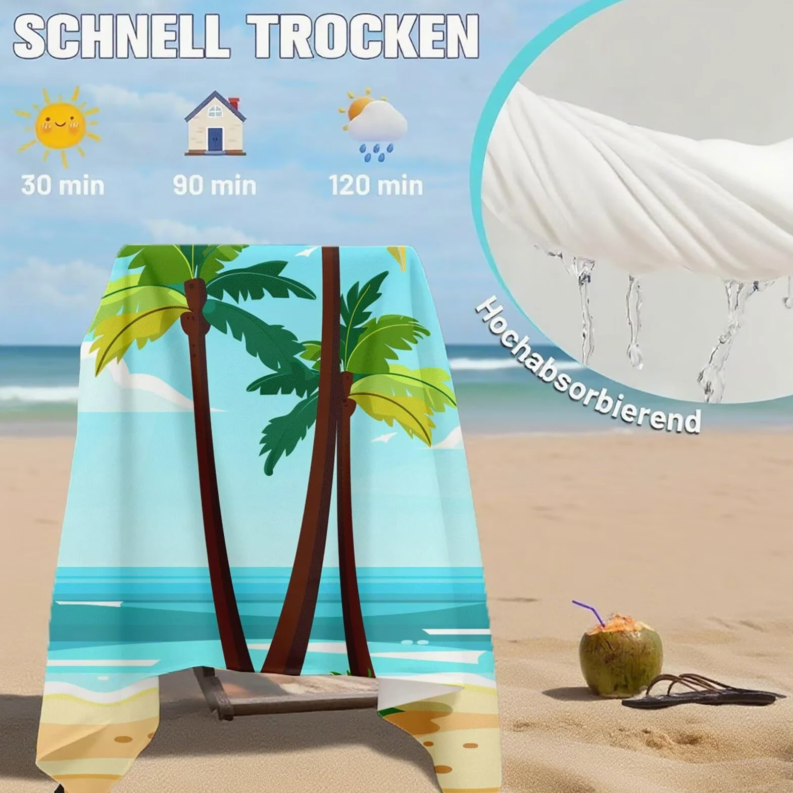 Serviette de Plage XXL 100x200 cm,Bleu Serviette Plage Microfibre avec Séchage Rapide, Anti-Sable, Absorbante Fonction Design pour Vacances Piscine Pique-Nique Voyages Yoga, Cadeau Femme Q-634