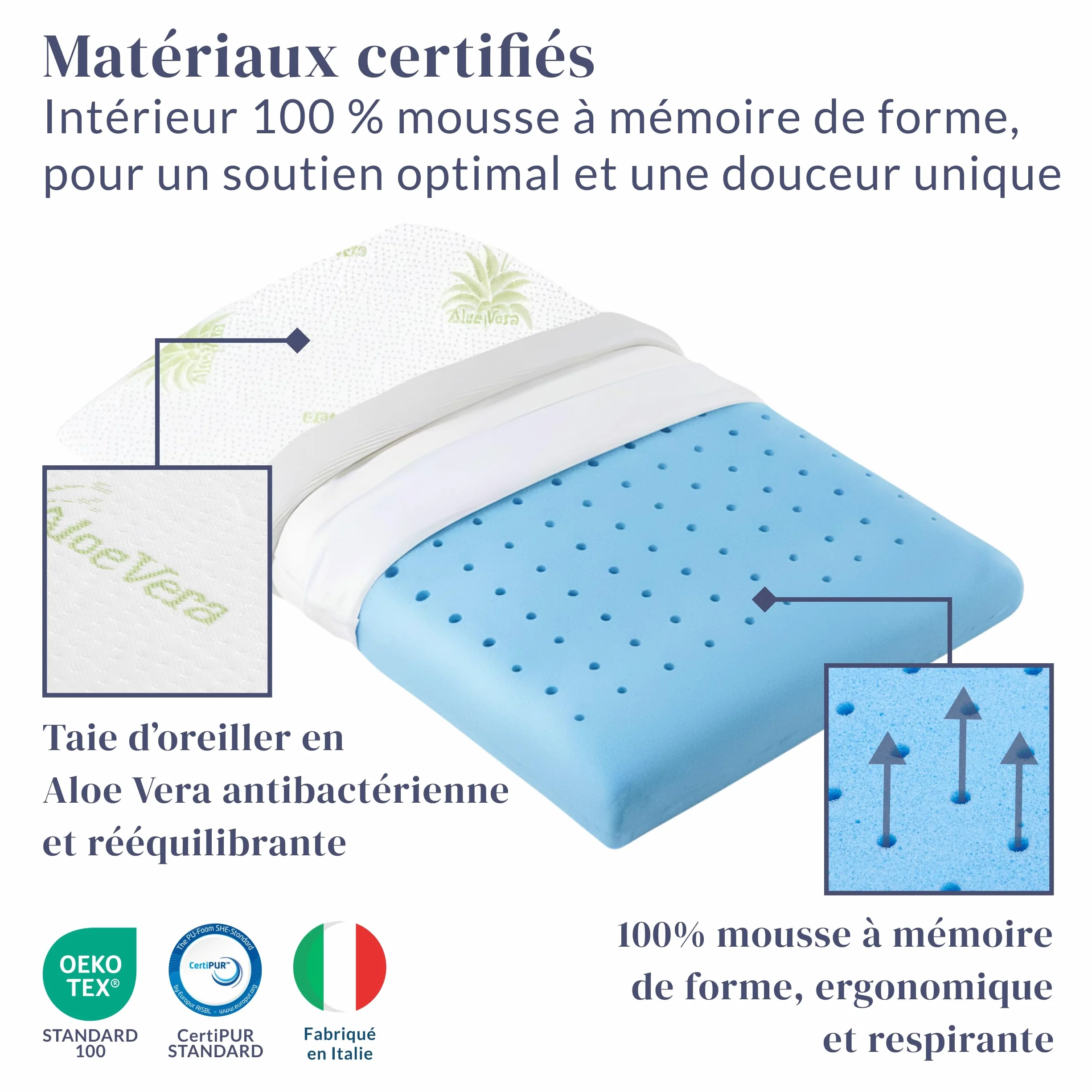 Oreiller Enfant Anti-Étouffement 30x50x5,5 cm Mousse à Mémoire de Forme Oeko-TEX® CertiPUR™ Housse Amovible Aloe Vera 2 Ans Fabriqué Italie