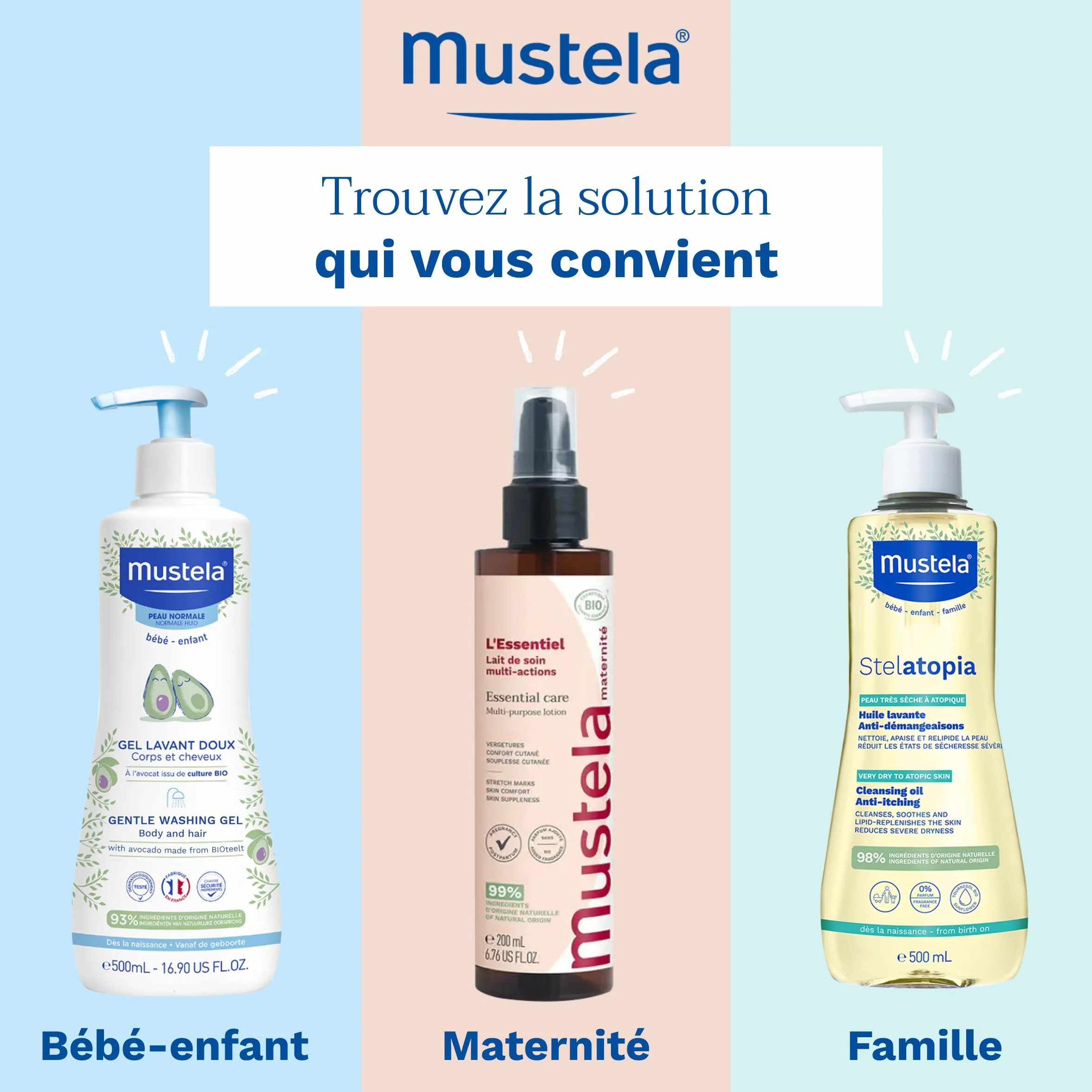 Mustela Crème Change Bébé Huile d'Olive Bio Soin Protecteur Apaisant Aloe Vera Oxyde de Zinc Sans Parfum Dès la Naissance