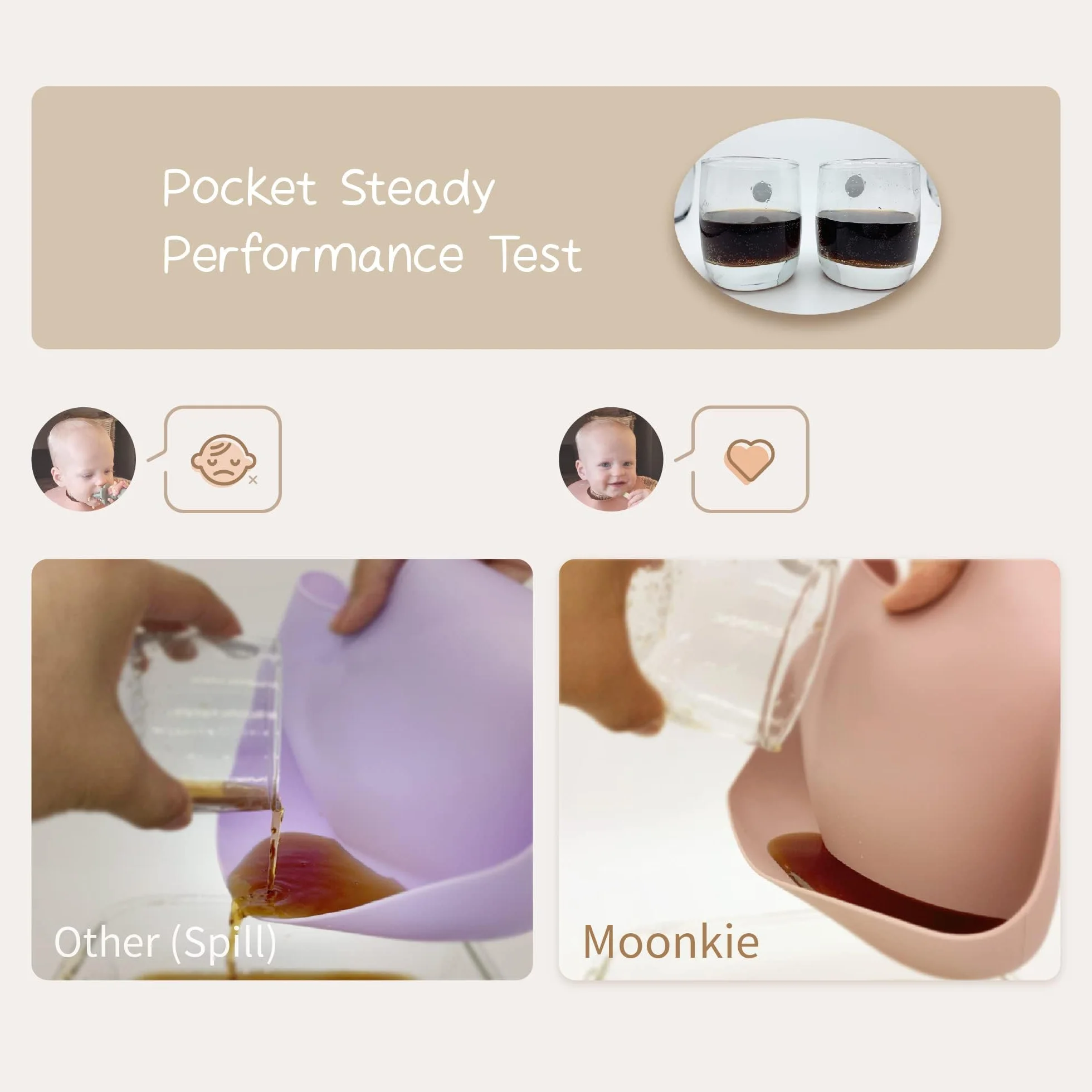 Bavoirs Silicone Bebe sans BPA Imperméable Réglables Naissance