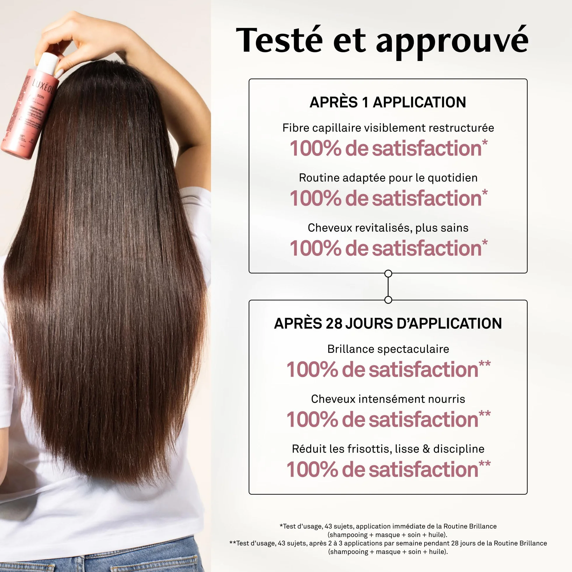 LUXEOL Soin Brillance 200 ml 98% Ingrédients d'Origine Naturelle Fabriqué en France