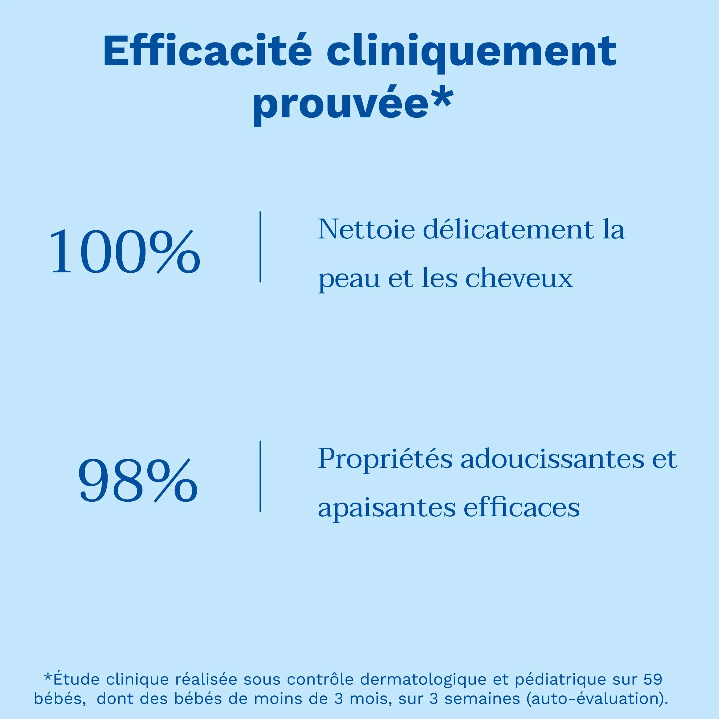 Mustela Gel Lavant Bébé Doux à l'Avocat BIO pour Corps et Cheveux 93% Ingrédients d'Origine Naturelle Peau Normale