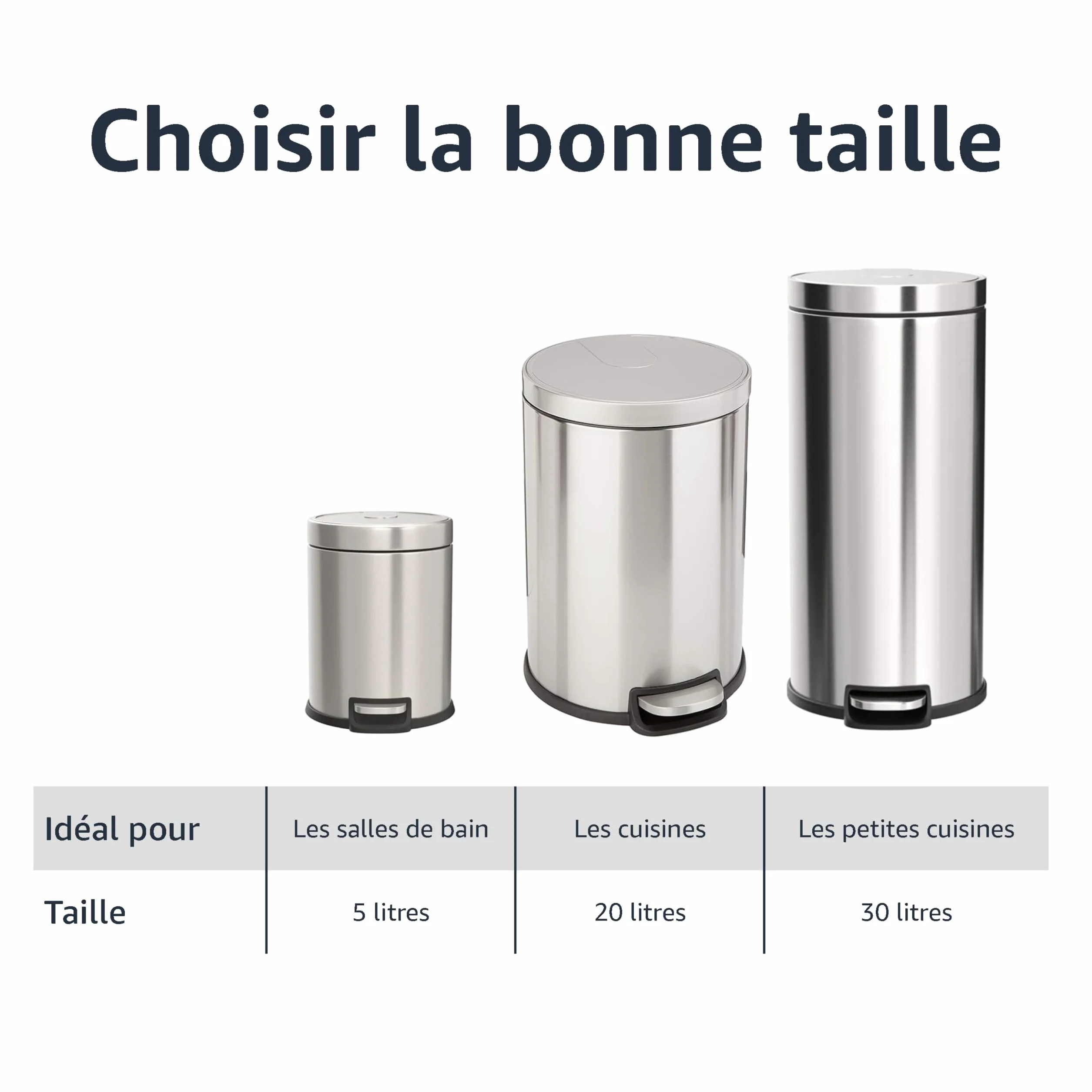 Amazon Basics Petite poubelle ronde cylindrique acier inoxydable brossé 5 L
