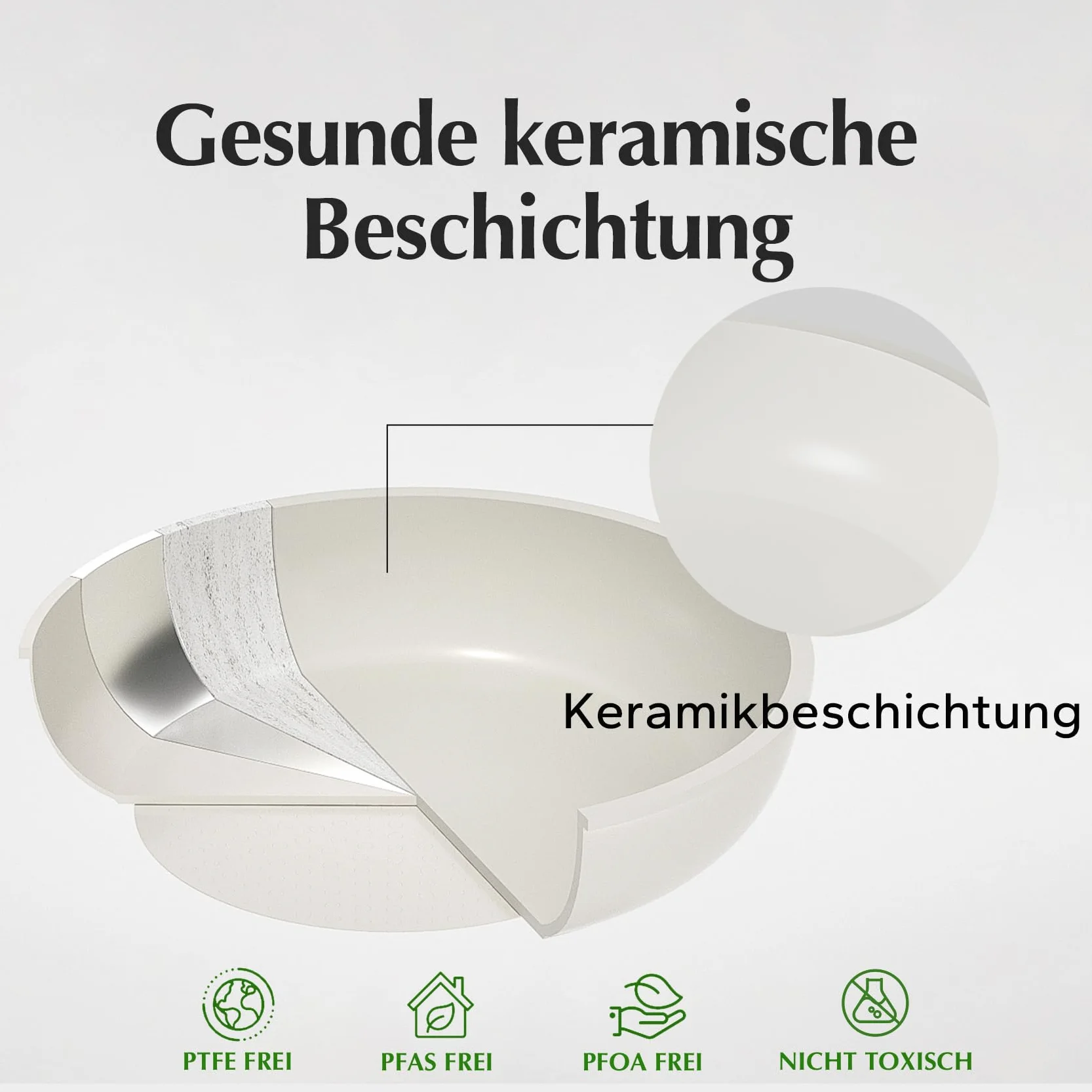 Redchef batterie de cuisine céramique 16 pièces antiadhésive induction sans PFAS beige