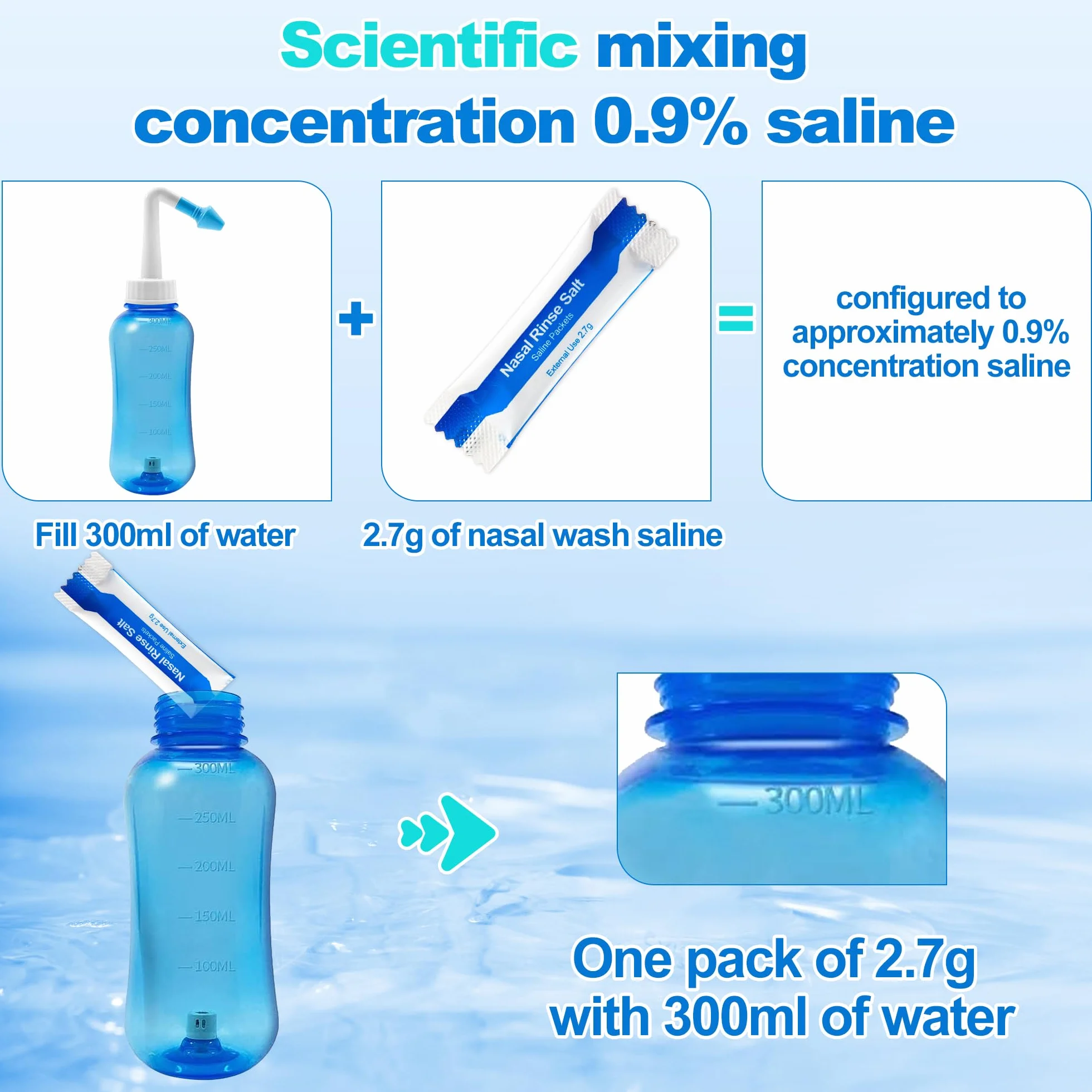 Waterpulse NETI pot sel de rinçage nasal 120 x, solution saline physiologique pour rhume et allergies au pollen
