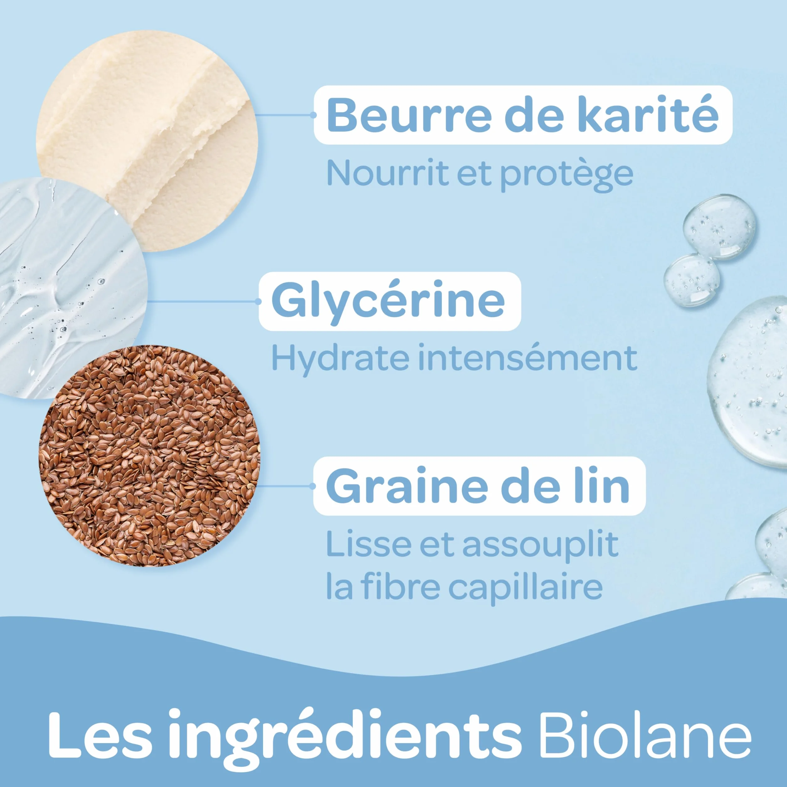 BIOLANE Shampooing Nourrissant Bébé Cheveux Secs et Bouclés 350ml