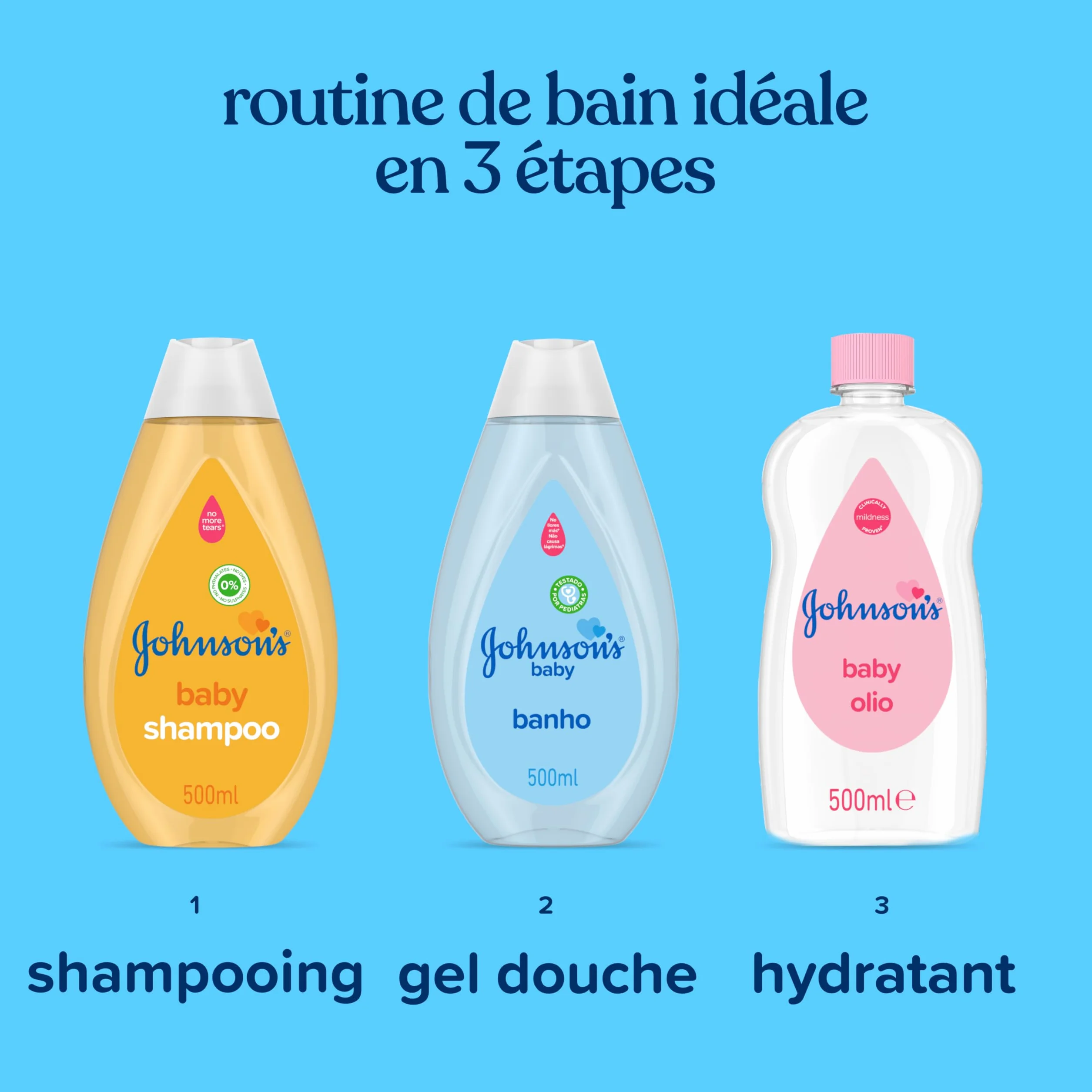Johnson's Baby Bain 500 mL Testé par des pédiatres et des dermatologues Formule sans colorants pH équilibré