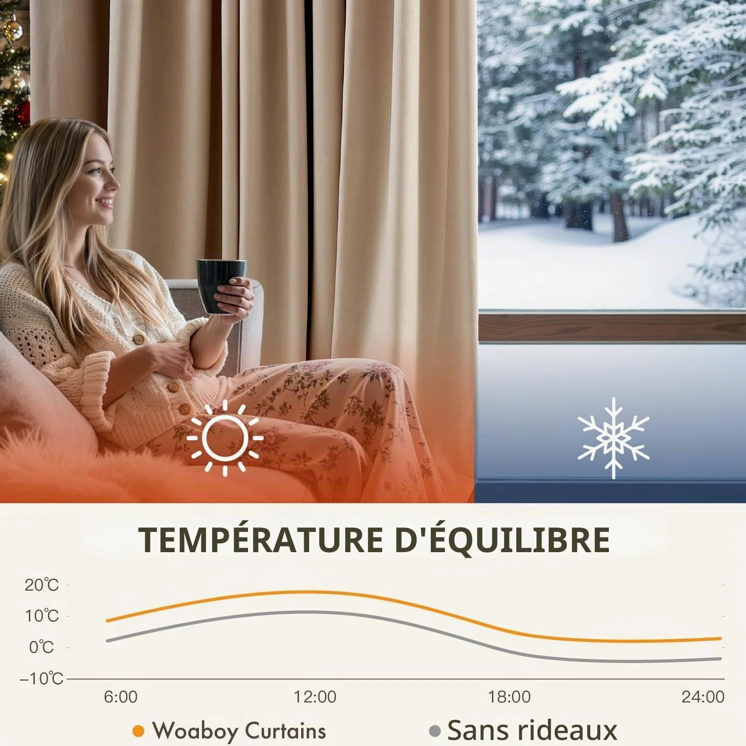 Woaboy Rideaux à Cordon Isolants en Velours 140x245 cm Beige | Rideaux Modernes Semi-Occultants pour Salon et Chambre à Coucher Rideau épais en Satin Thermique