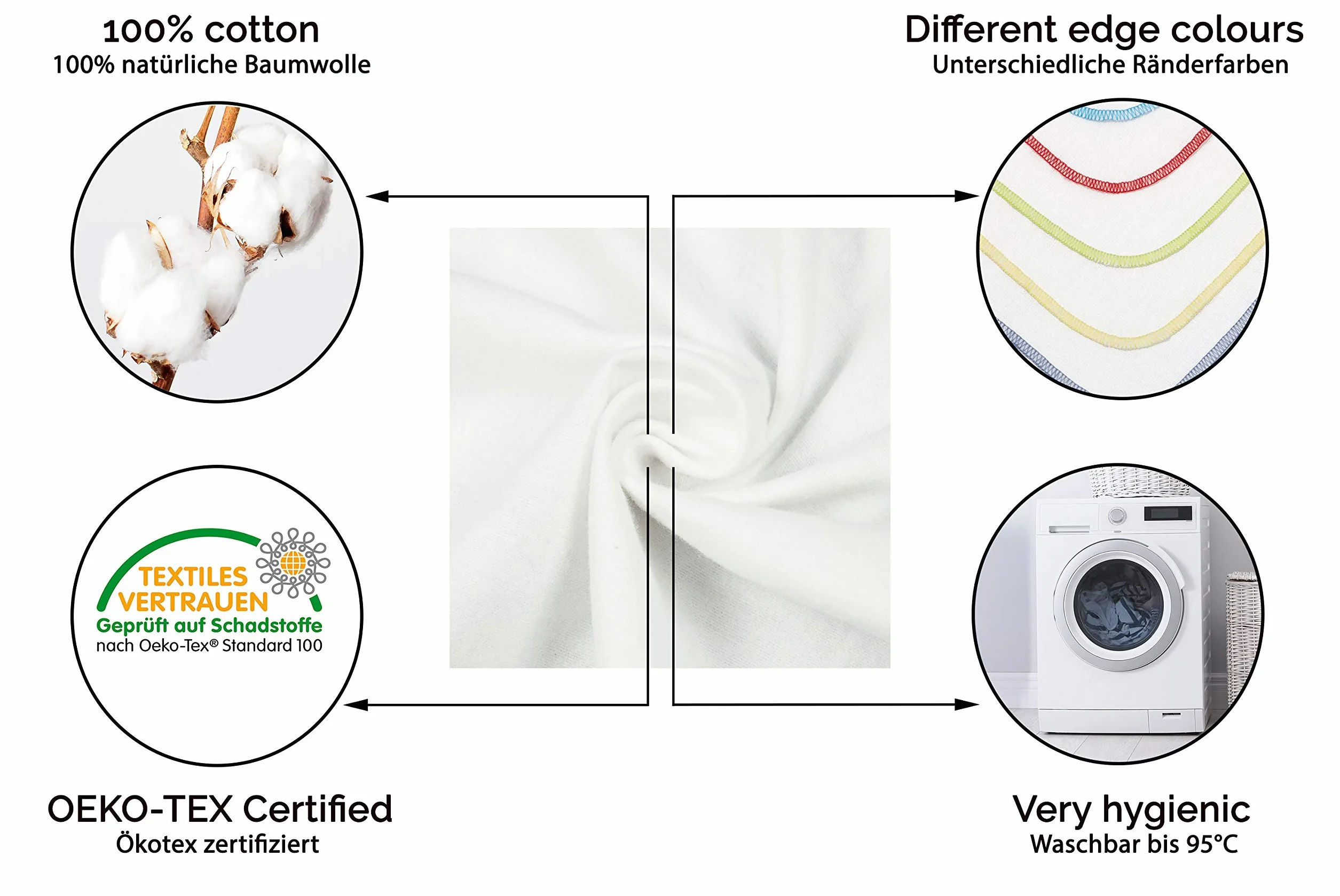 ZOLLNER Set de 10 Chiffons de flanelle 25x25 cm Blanc Coton