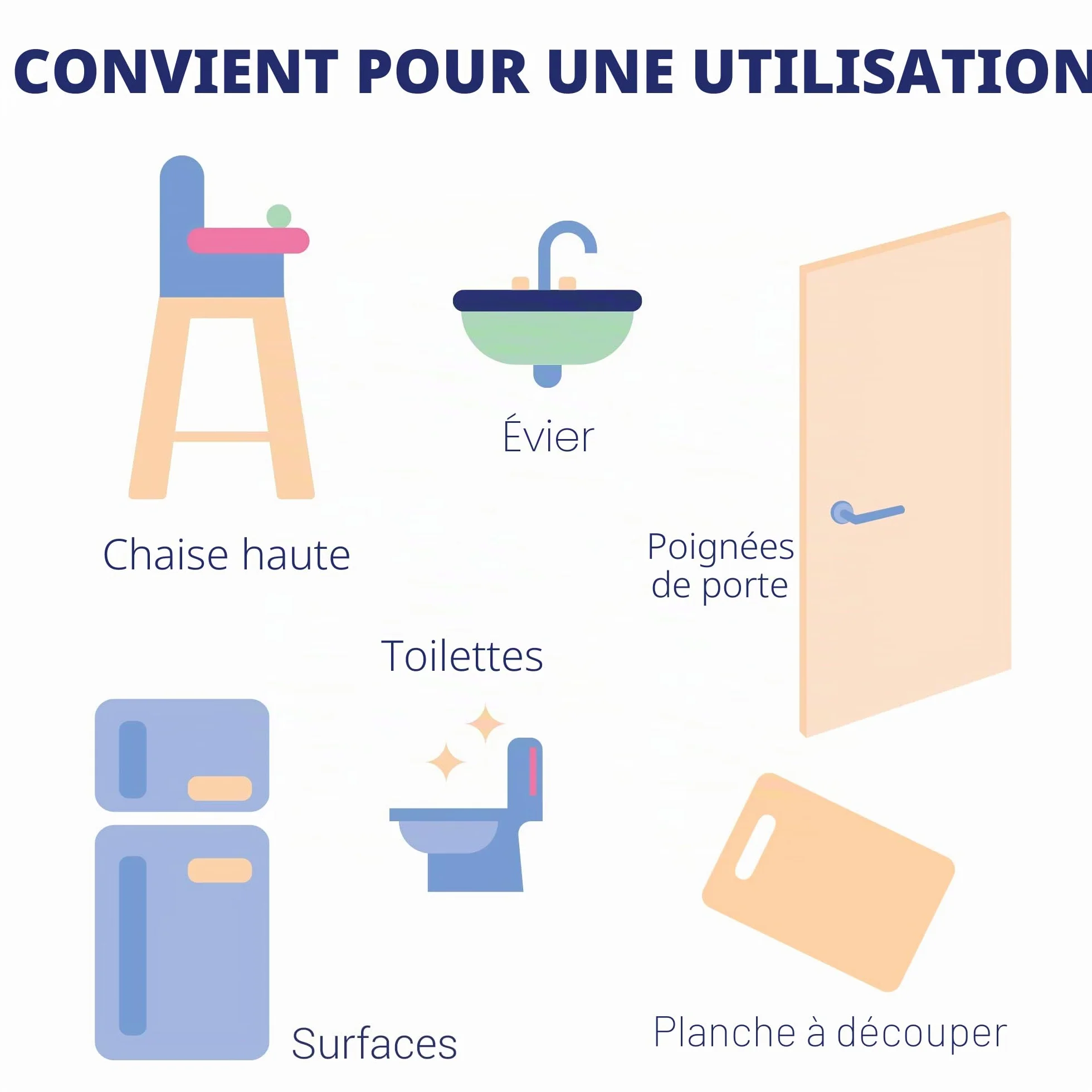 MILTON Nettoyant Désinfectant Multi Surfaces Spray 500ml Sans Javel Actif Végétale