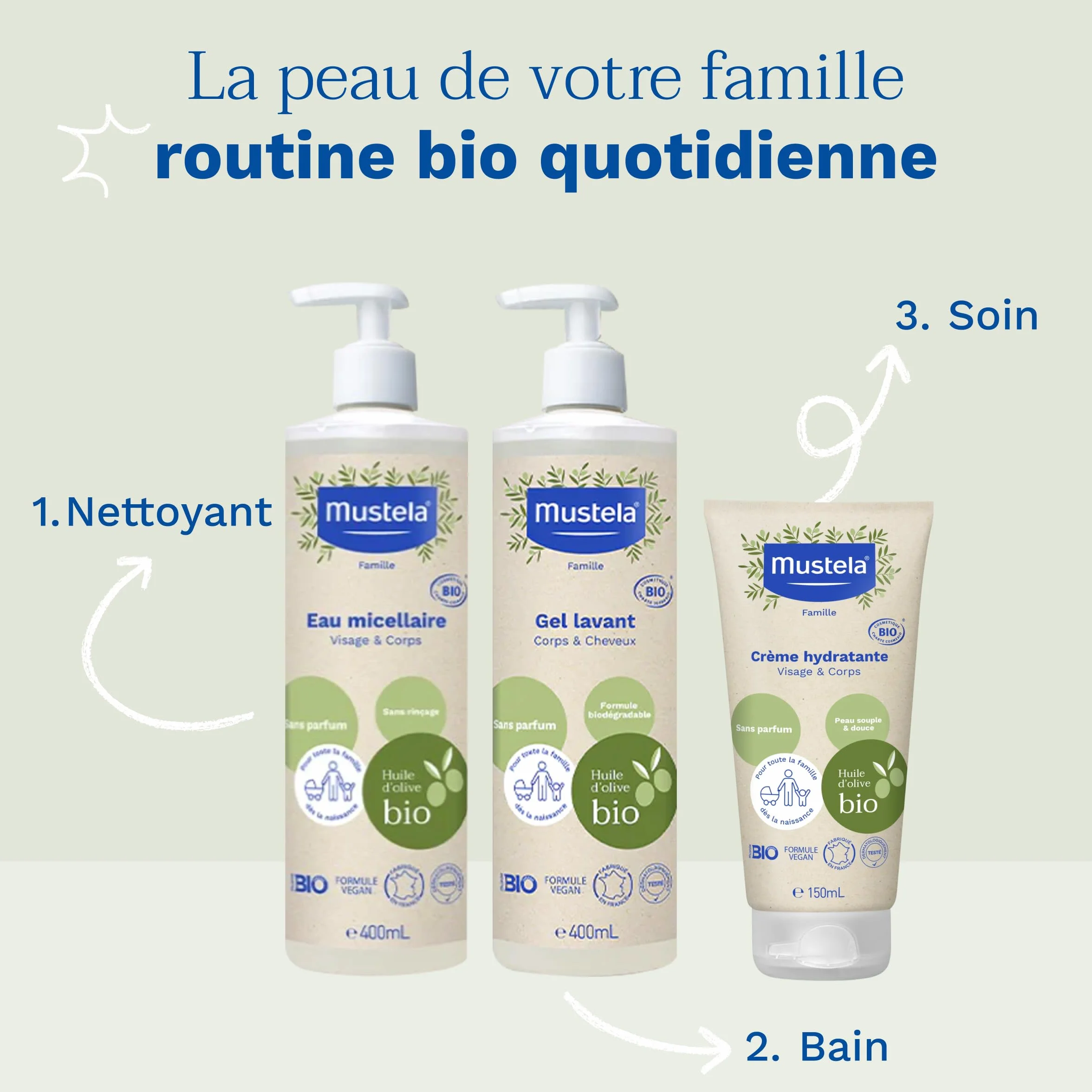 Mustela Gel Lavant Bébé Eco-Recharge Vegan Nettoyage Doux Huile d'Olive Bio 97% d'ingrédients d'origine naturelle