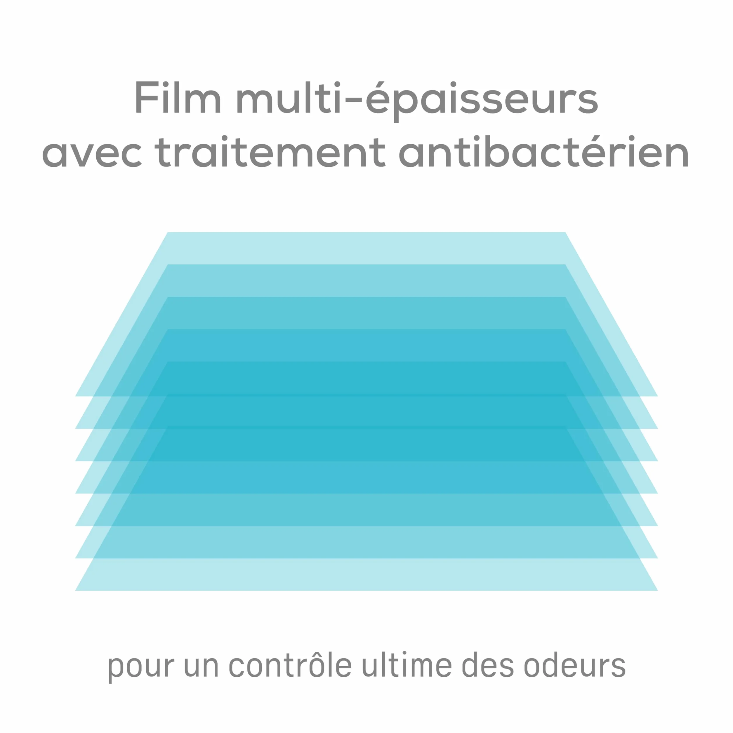 Angelcare Dress Up Recharges Octogonales Poubelle à Couche Anti Odeurs Grande Capacité Lot 12