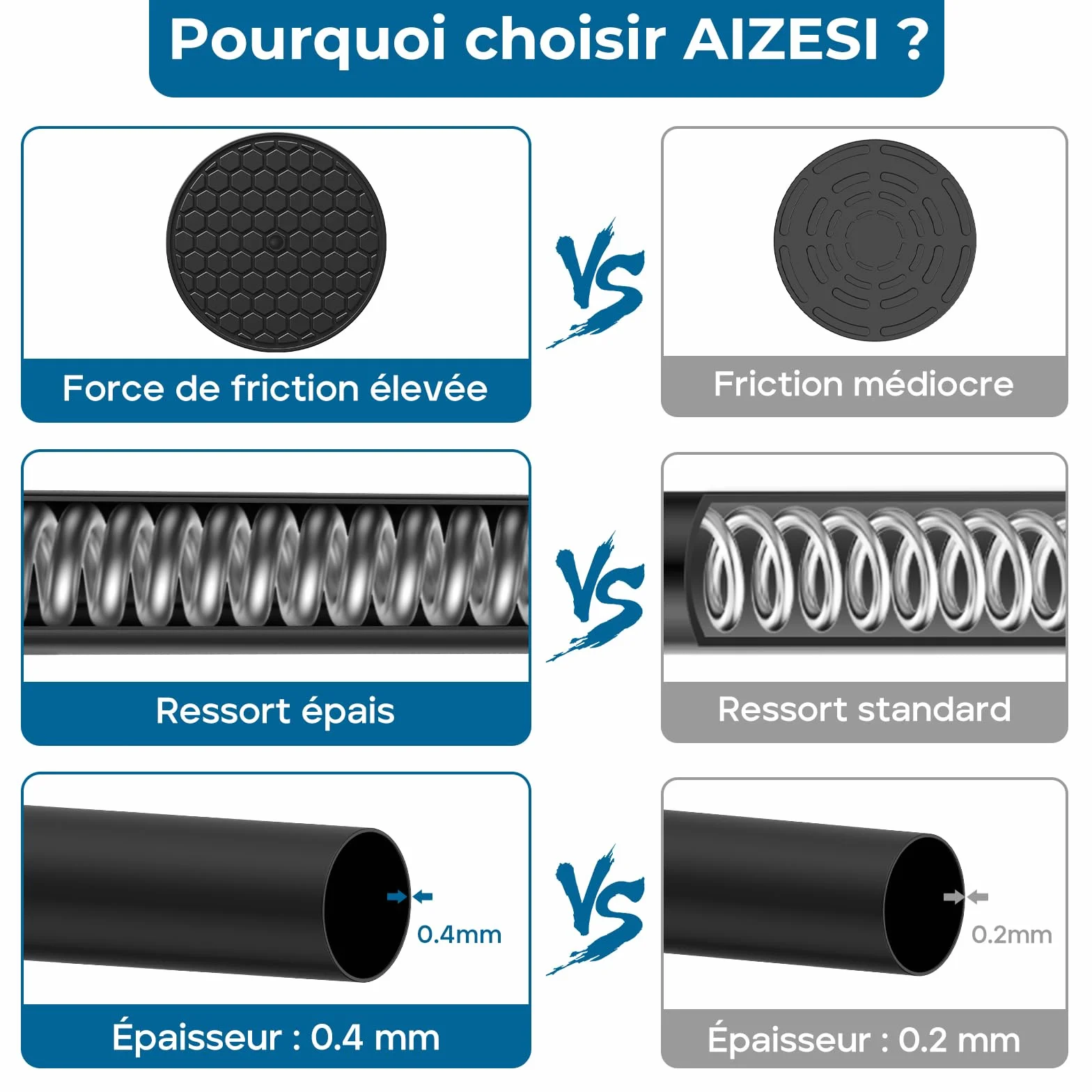 AIZESI Tringle Rideau Extensible 74.5-163 cm Barre Telescopique Acier Inoxydable Noir 22 mm