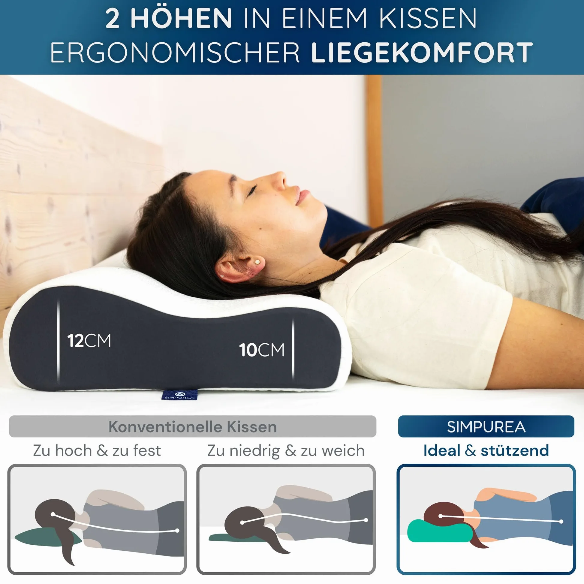 Oreiller orthopédique « Panda » - Oreiller cervical ergonomique avec mousse à mémoire de forme respirante et trous d'aération - Pour les personnes dormant sur le dos, sur le côté et sur le