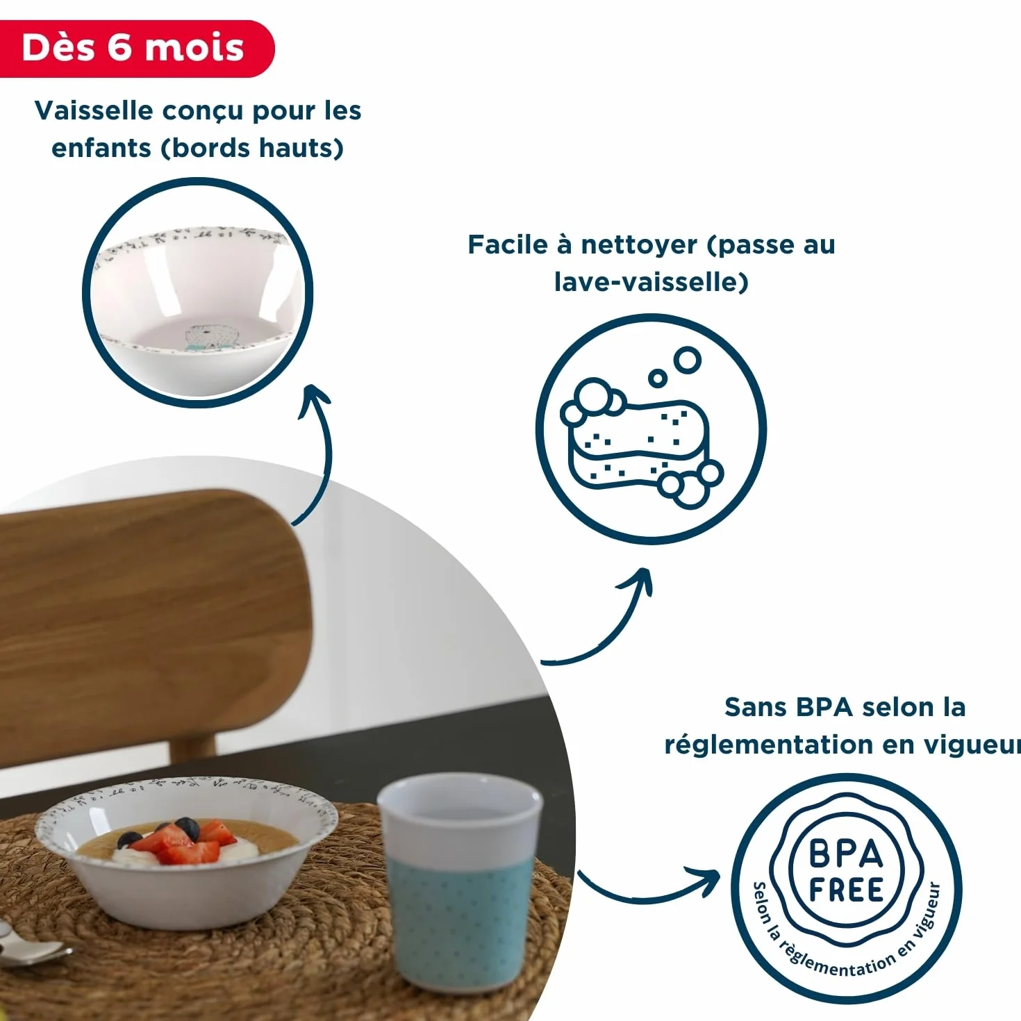 THERMOBABY Coffret Vaisselle Mélamine et Couverts Inox Enfant Vert Céladon Gris