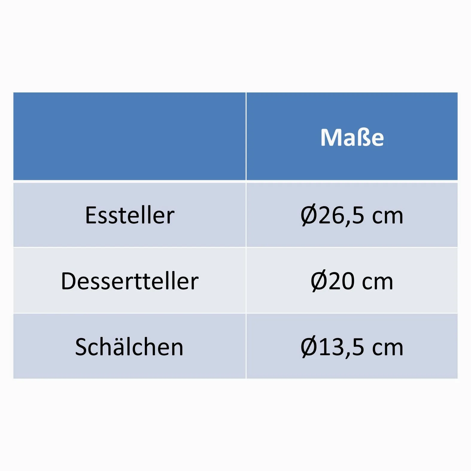 Vaisselle en mélamine pour 2 personnes 6 pièces Bleu Vaisselle de camping