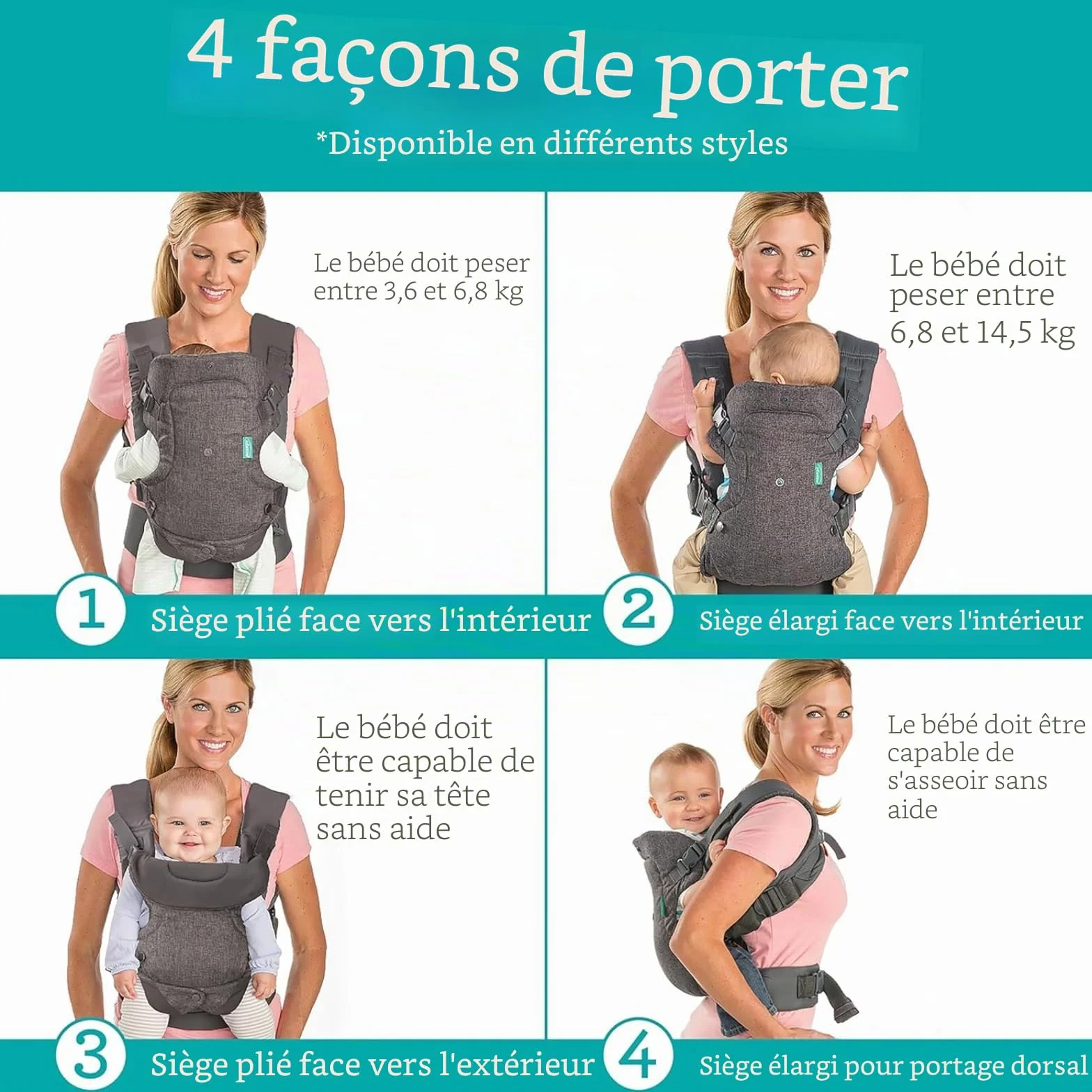 Infantino Porte-Bébé Flip 4-en-1 Ergonomique Gris 3,6-14,5 kg