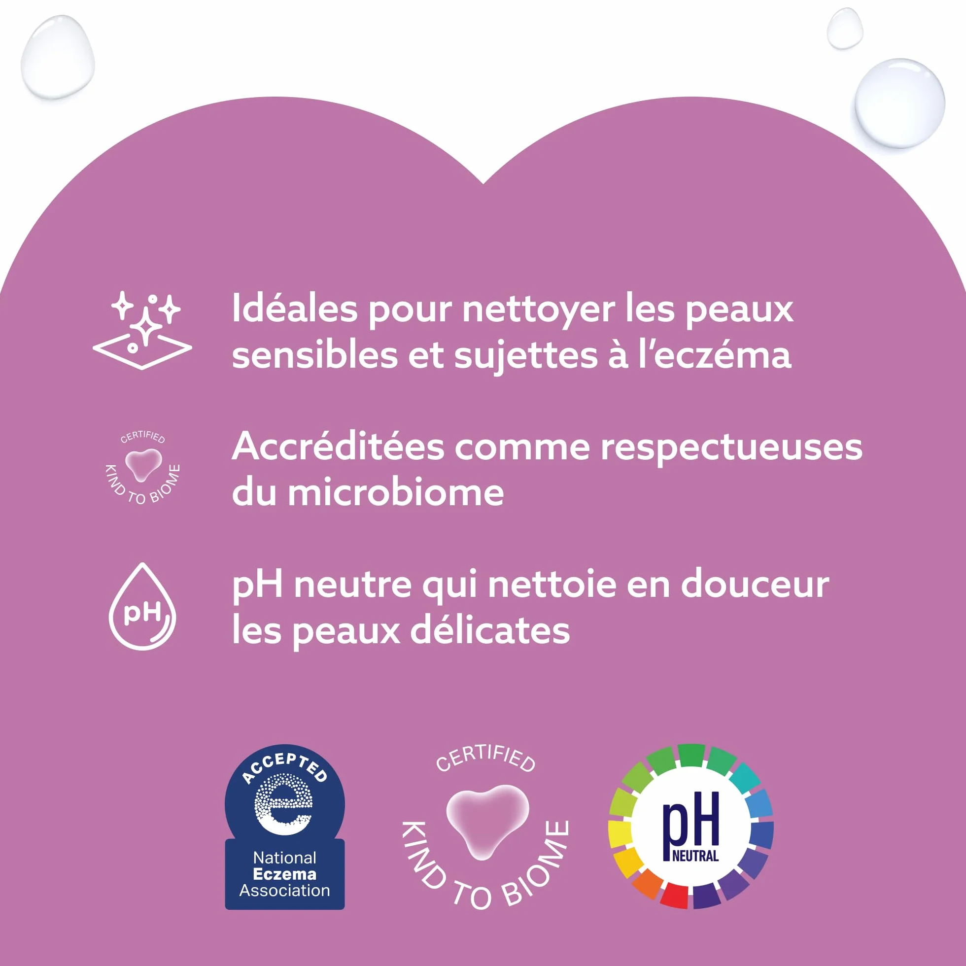 WaterWipes Sensitive+ Lingettes Corporelles et Intimes, 90 Lingettes (3 Paquets), 3-en-1 Nettoie Soigne Protège, 99,9% d'Eau, Non Parfumées, Adult Care