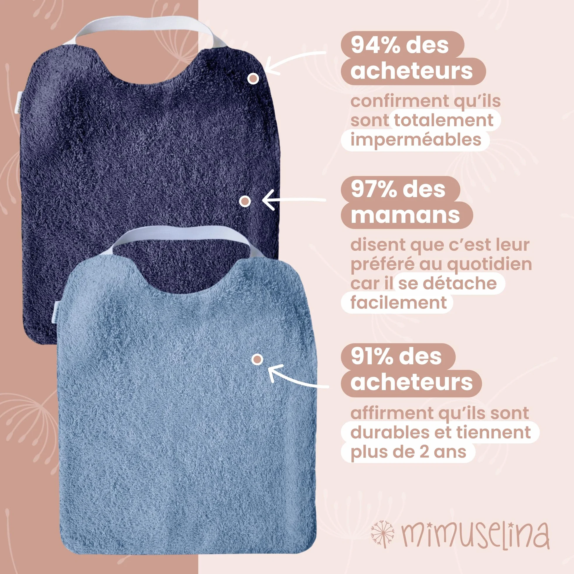 Bavoirs Bébé Imperméables Réutilisables Coton Premium Lot de 5 avec Élastique au Cou Fabriqué en Espagne