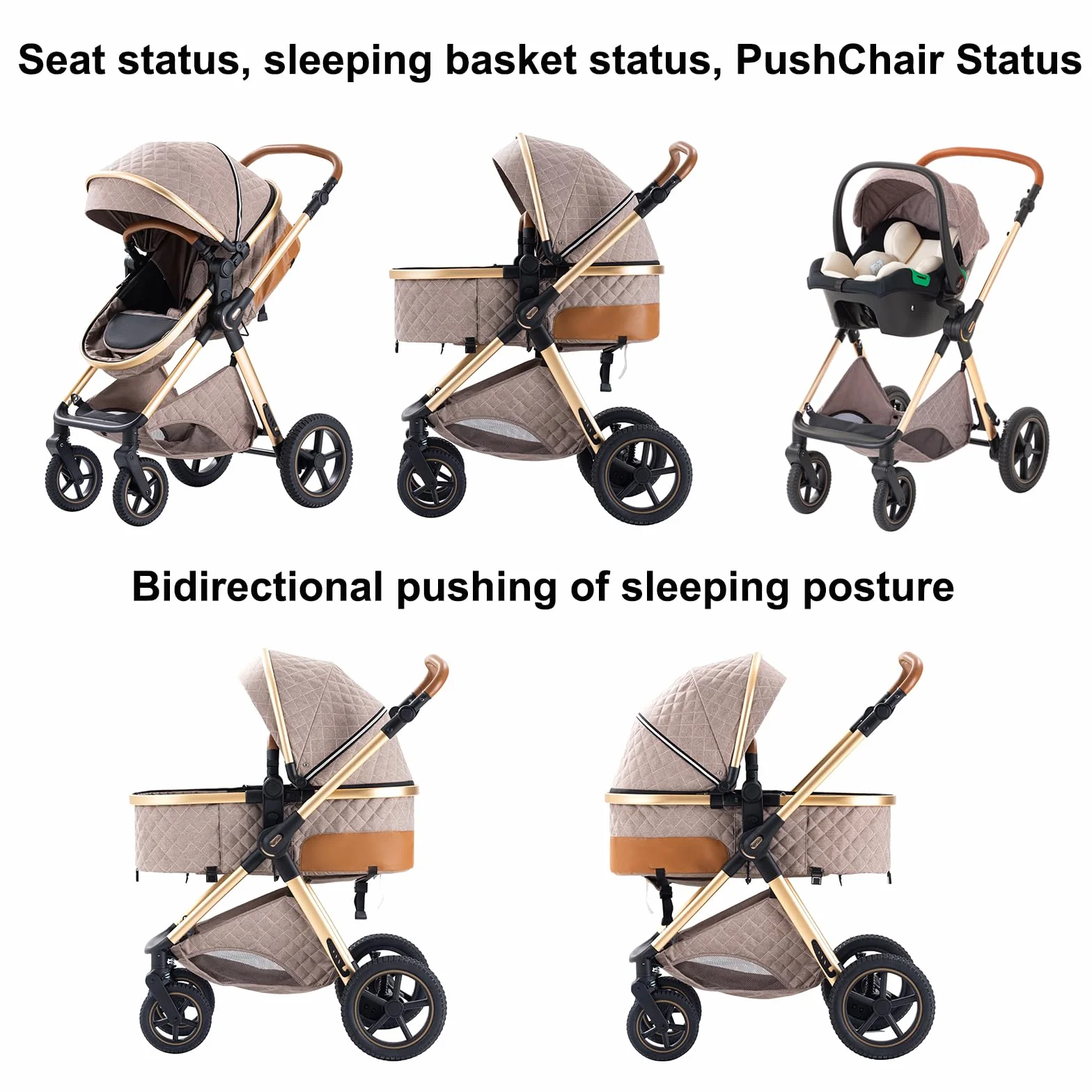 Poussette 3 en 1 Citadine Combinée Tricycle Baby Walker Haute Paysage Landau pour 0-36 Mois Pliante Trolley Bébé H2-DEEPGREY