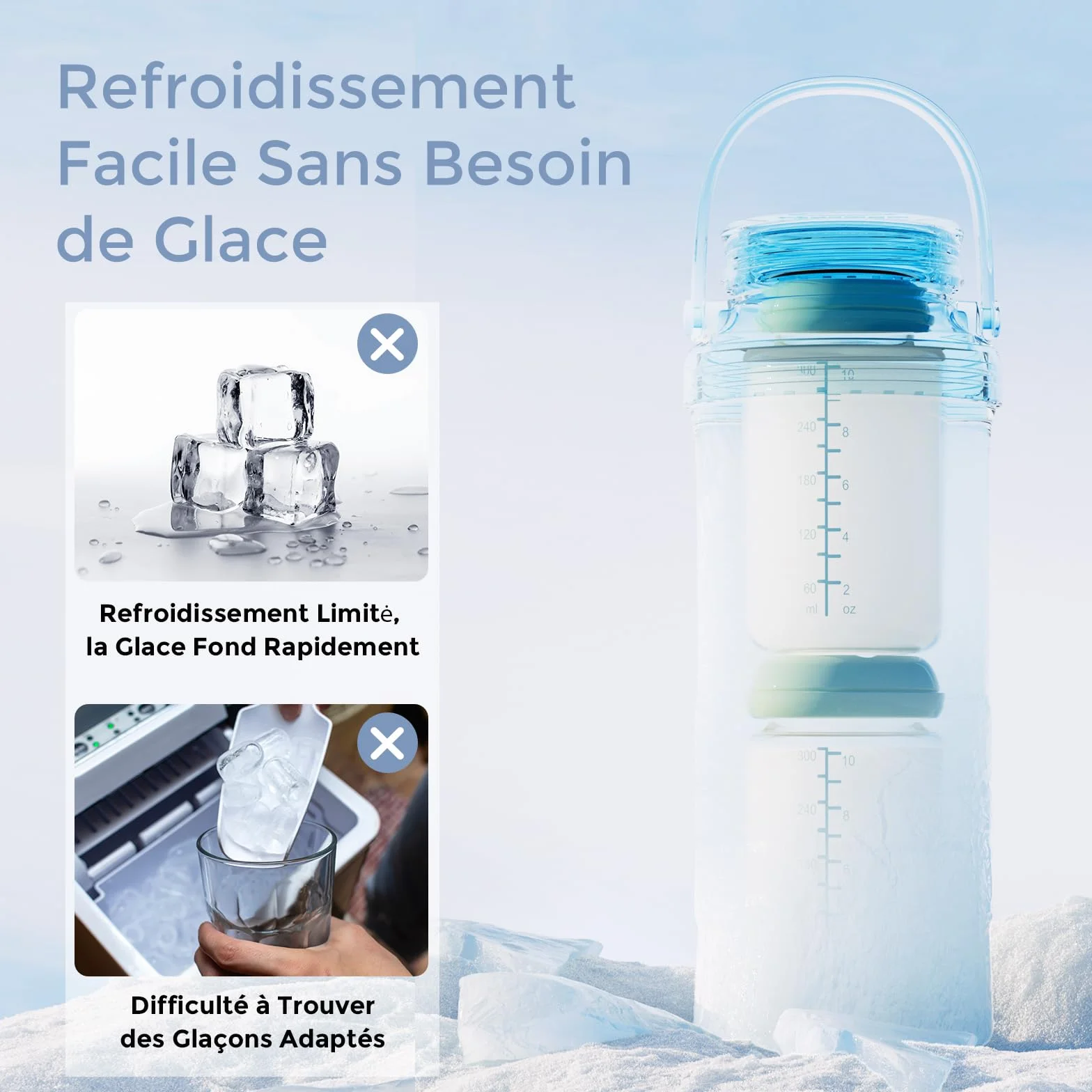 Momcozy Glaciere Lait Maternel Portable 650ml, Maintien Fraîcheur 24h, 2 Bouteilles