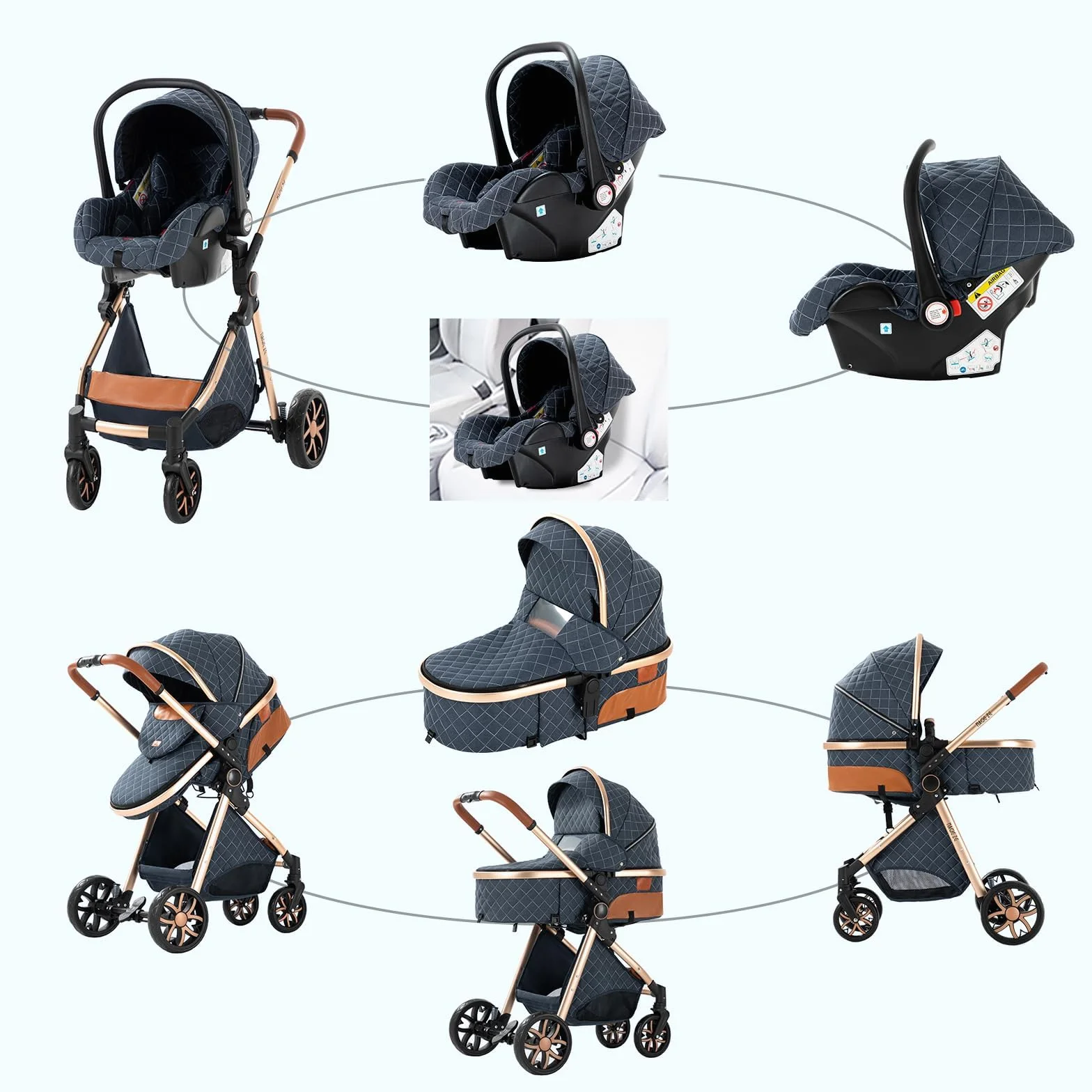 Poussette 3 en 1 Bebe avec Mode Double Poussée Réversible, Poussette Citadine Nacelle Grande, Cadre en Alliage d'aluminium Pliable Haut Paysage (225 Chocolate)