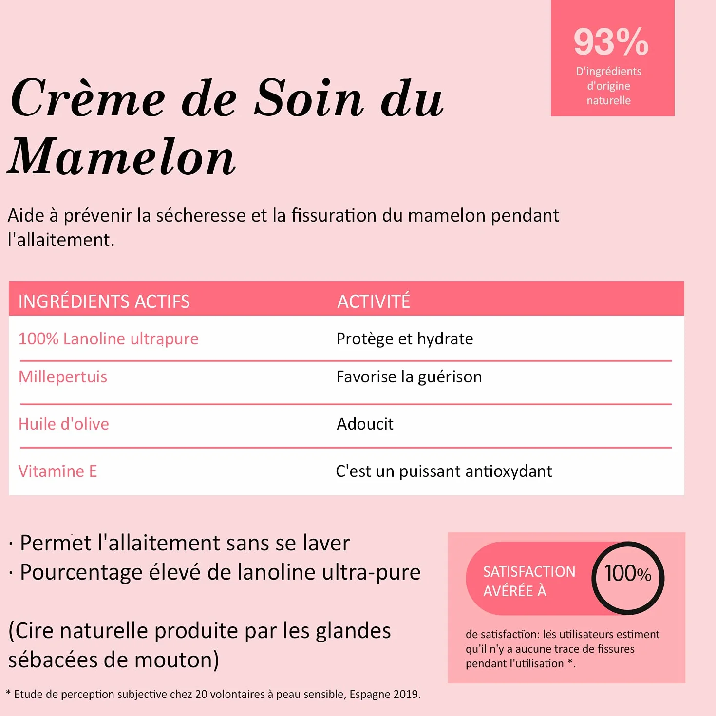 Suavinex Crème de soin du mamelon 20 ml allaitement 99% ingrédients naturels