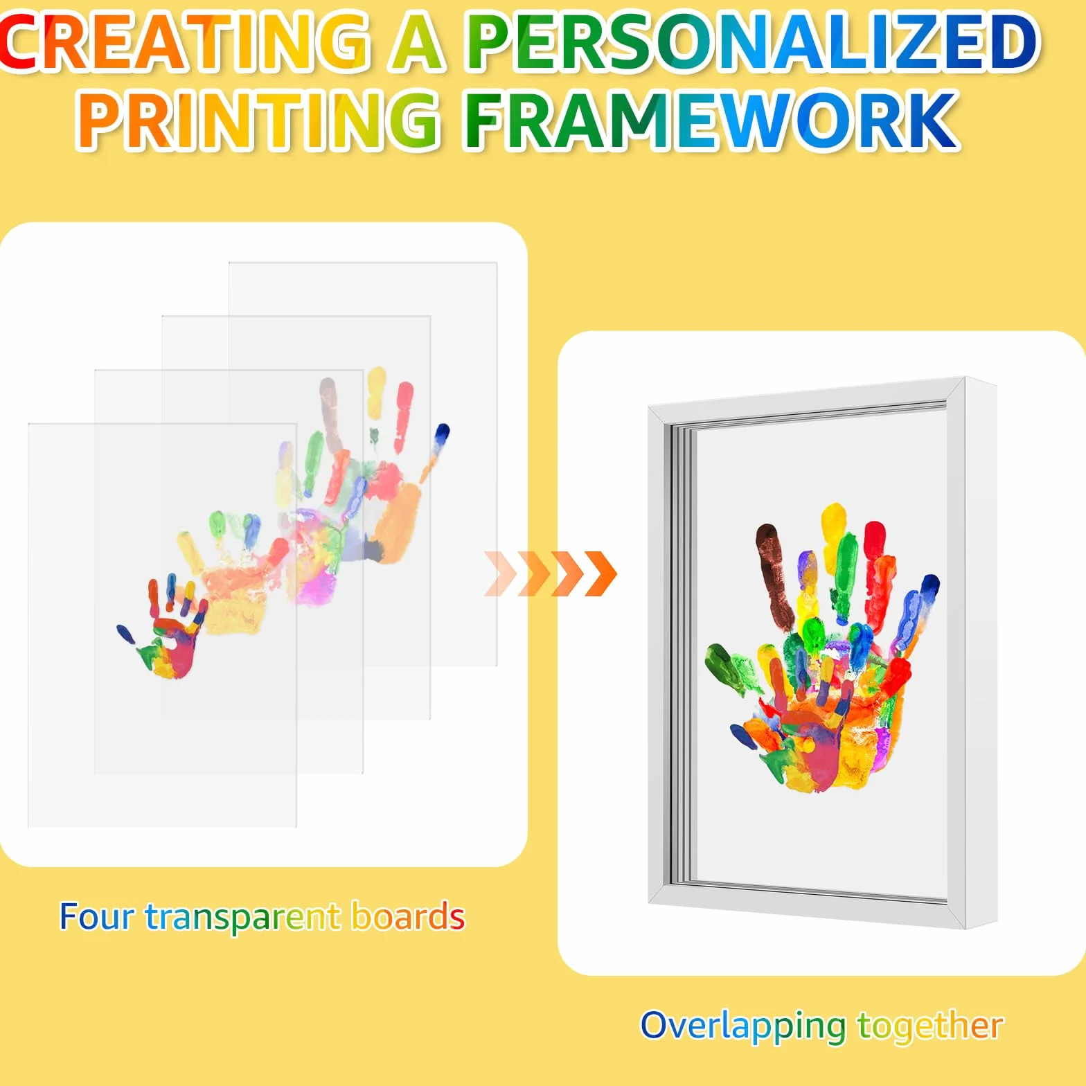 Kit Empreintes de Mains Familiales avec 4 Plaques en Plexiglas et 6 Couleurs de Peinture