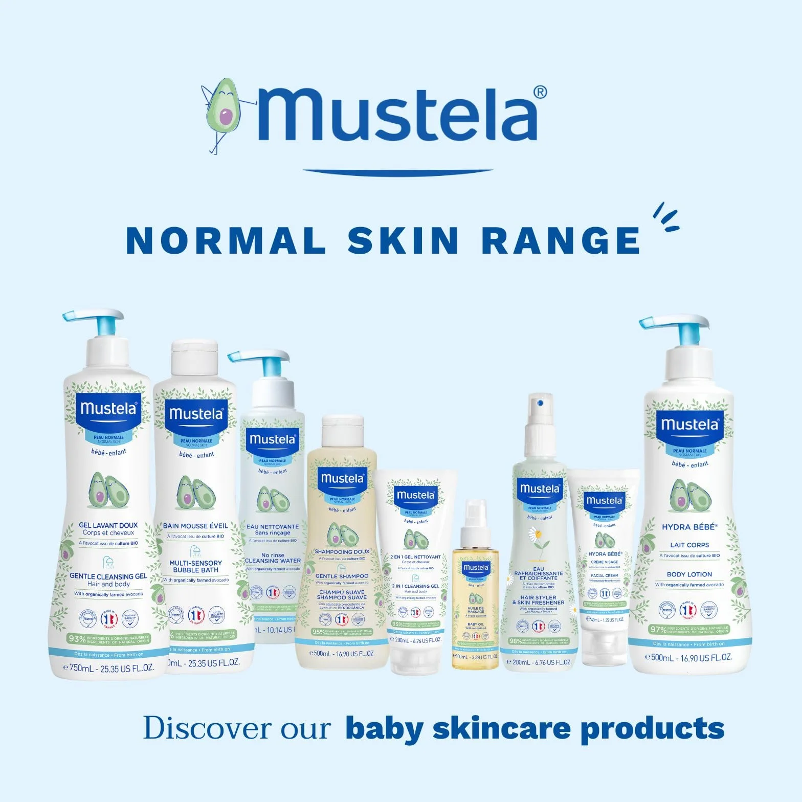 Mustela Hydra Lait Corporel 500ml – Bébé, Enfant, Famille – à la Perséose d'Avocat BIO & Vitamine E – Hydrate et adoucit la peau