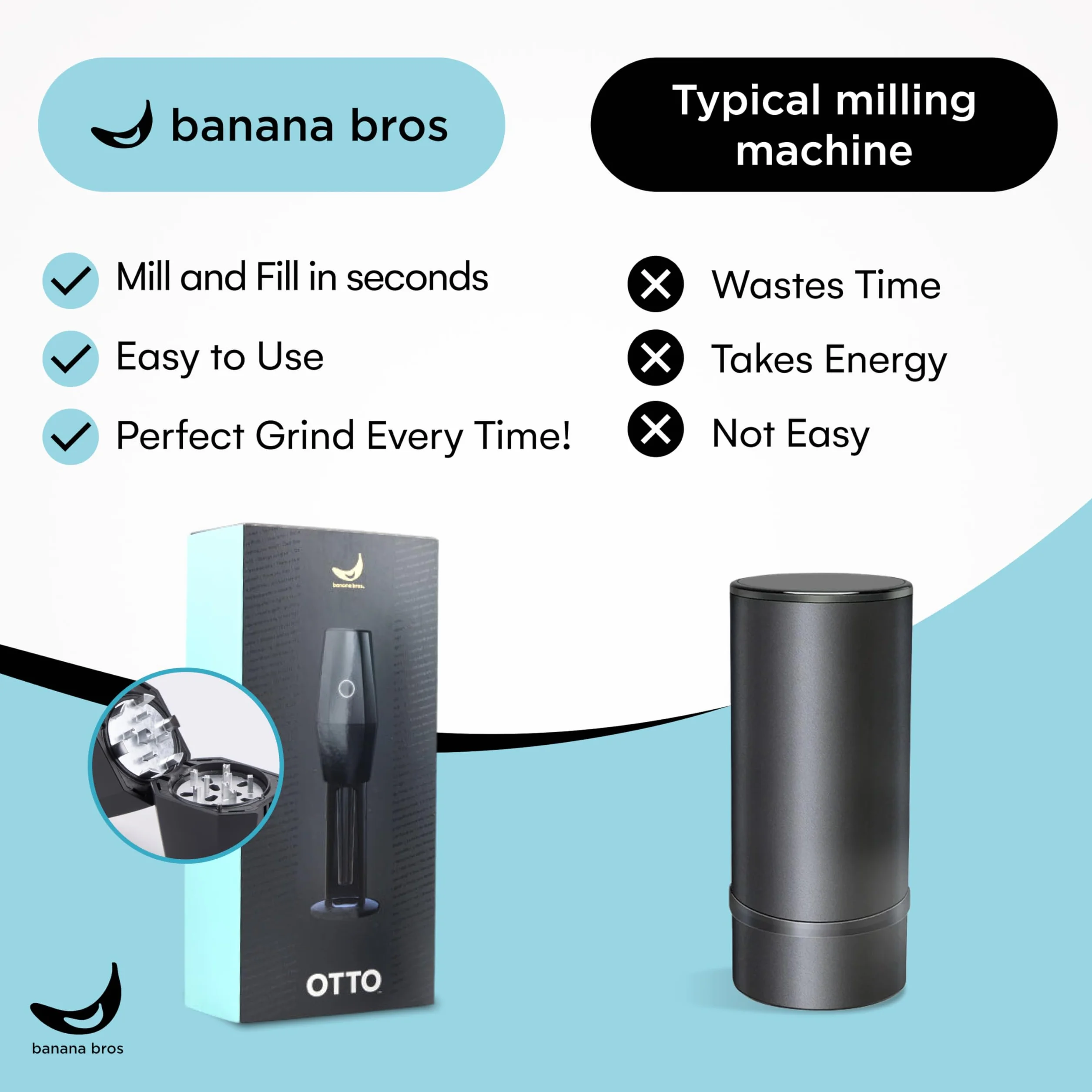 Banana Bros OTTO Broyeur électrique intelligent pour herbes et épices