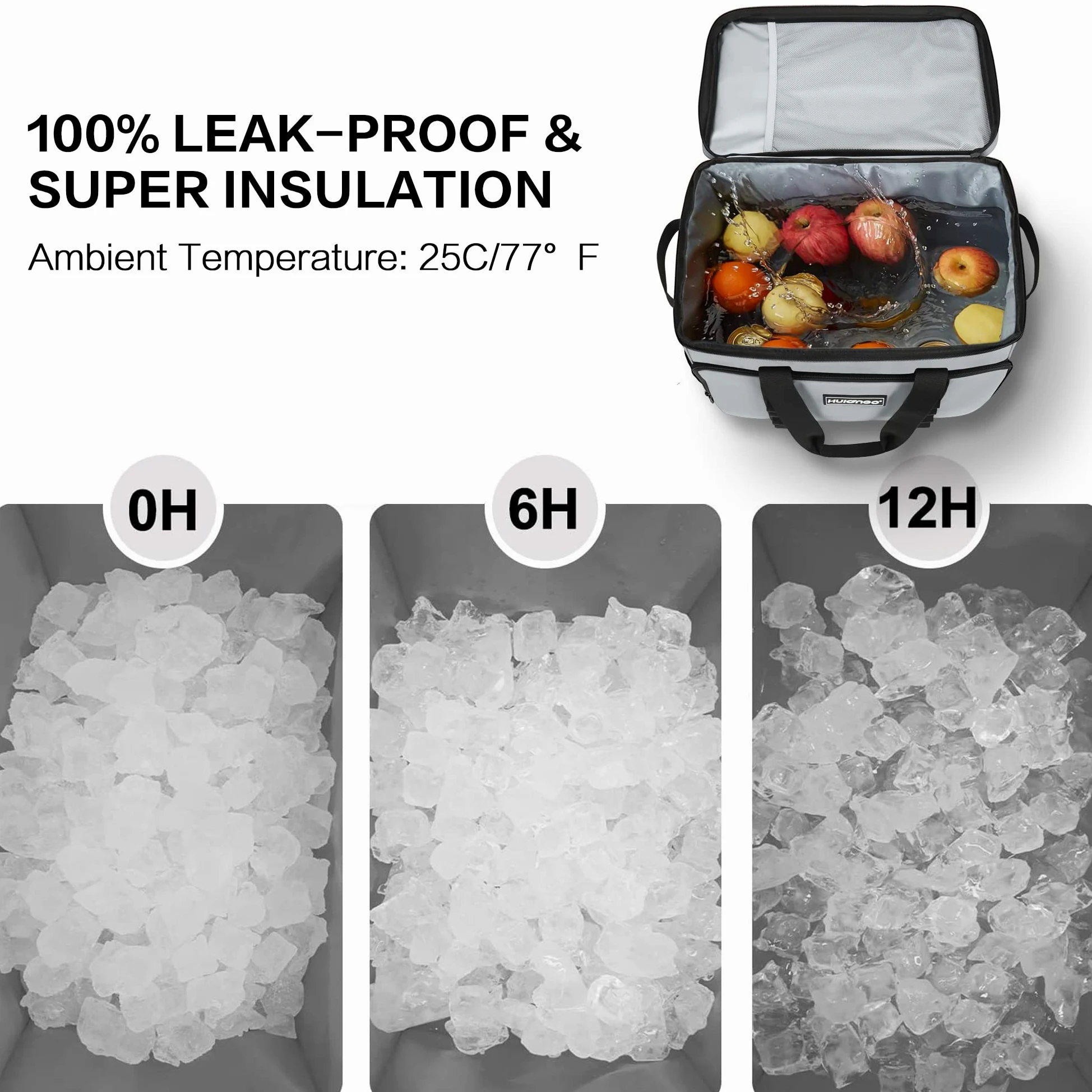 Grand sac isotherme souple pliable pour voyage - Glacière à côtés souples - Étanche - 48 canettes - 32 l