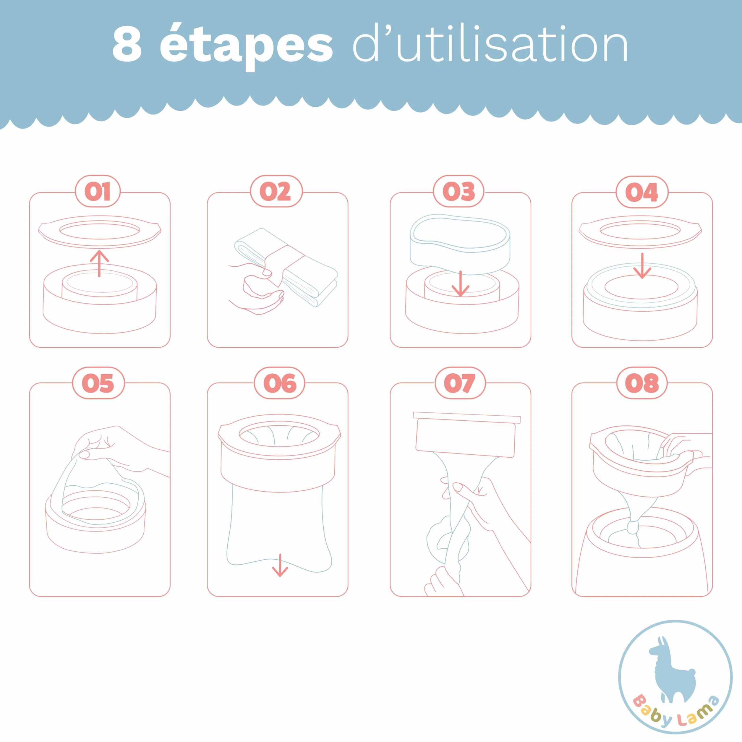 Recharges Universelles Poubelle à Couches Compatibles Tommee Tippee Angelcare Sac Antiodeur Hygiénique Économique 20