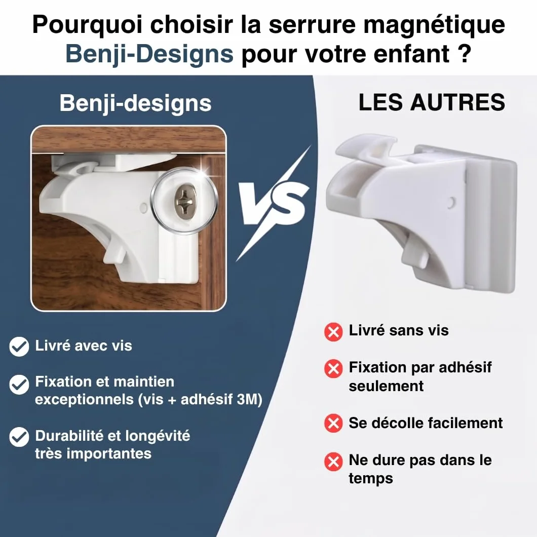 Serrure Magnétique Invisible 10 Verrous 2 Clés Protection Placards Portes Tiroirs Blocage Sans Perçage