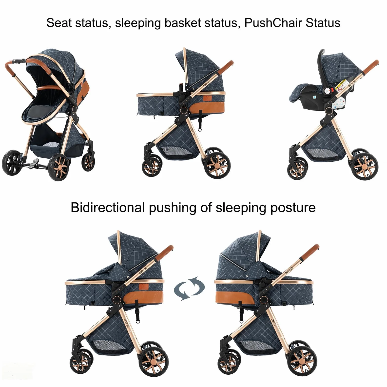 Poussette 3 en 1 Bebe avec Mode Double Poussée Réversible, Poussette Citadine Nacelle Grande, Cadre en Alliage d'aluminium Pliable Haut Paysage (225 Chocolate)