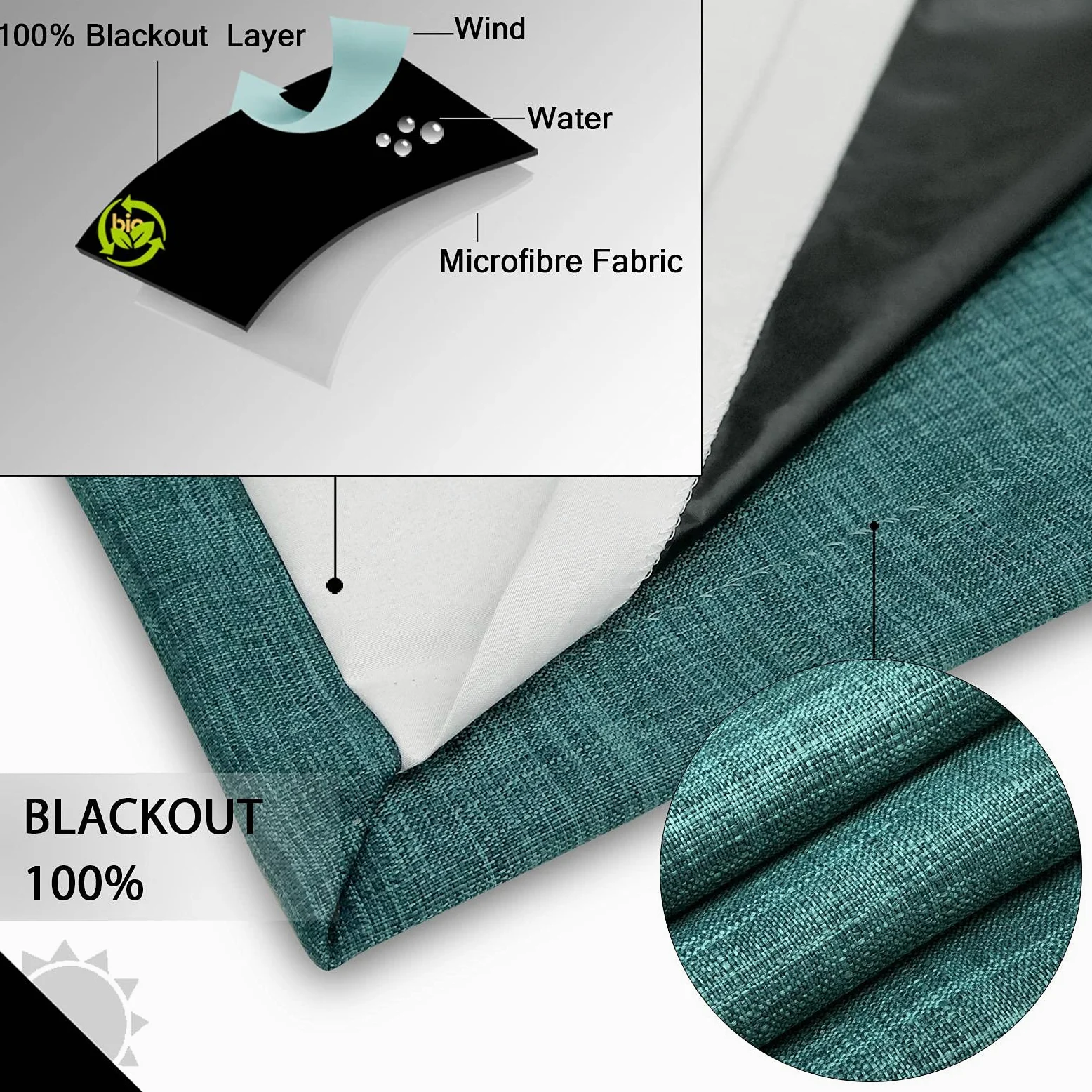 always4u 100% Rideau Occultant, Rideaux Salon Isolant Thermiques en Faux Lin, Tissu Doux Infroissable Bon Teint, Double Rideaux Salon Moderne à Oeillets, Lot de 2 Vert 140x245cm
