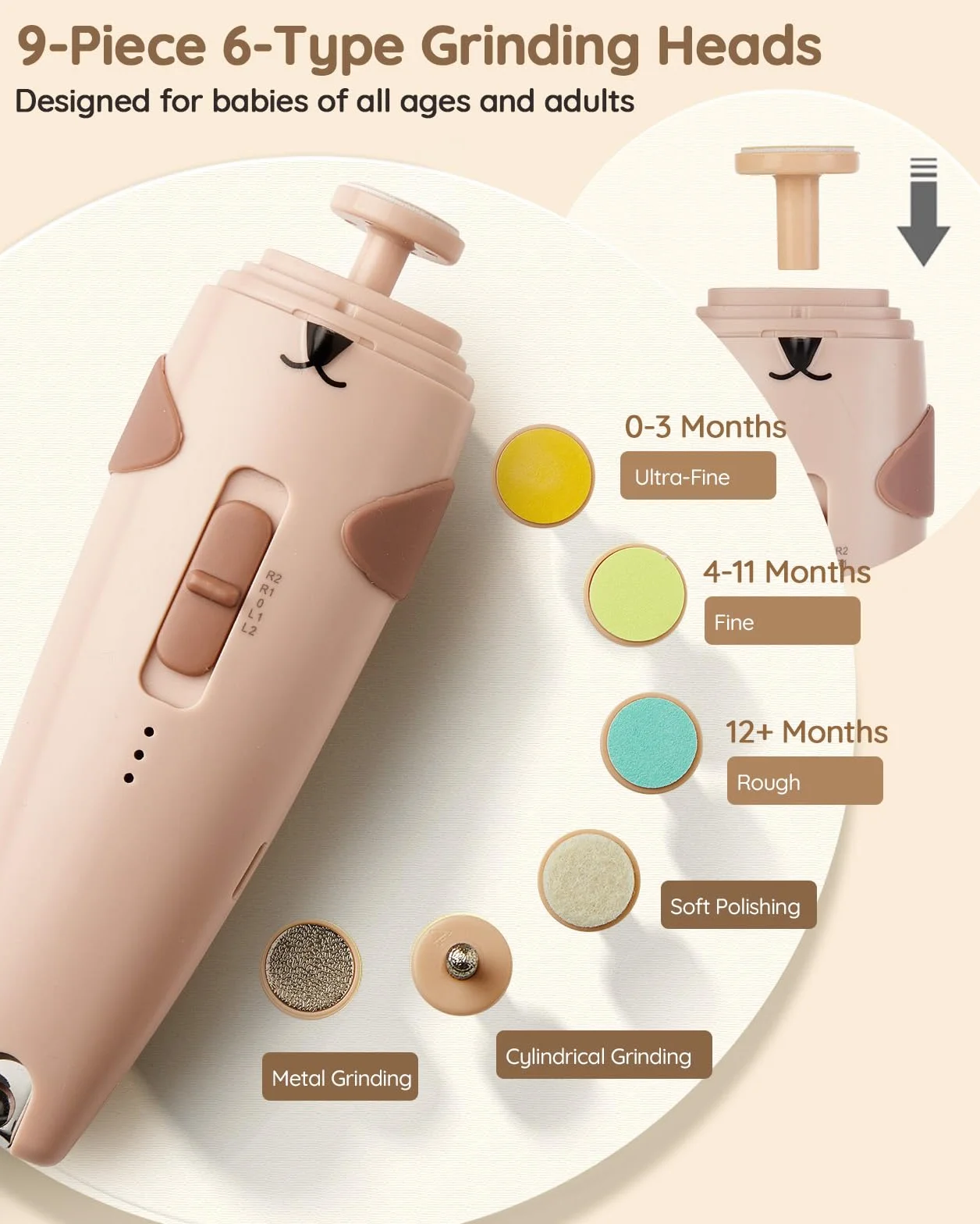 Lime à Ongle Électrique Bébé 28 en 1 Kit Coupe Ongle avec Lumière LED pour Nouveau-Nés, Nourrissons et Adultes