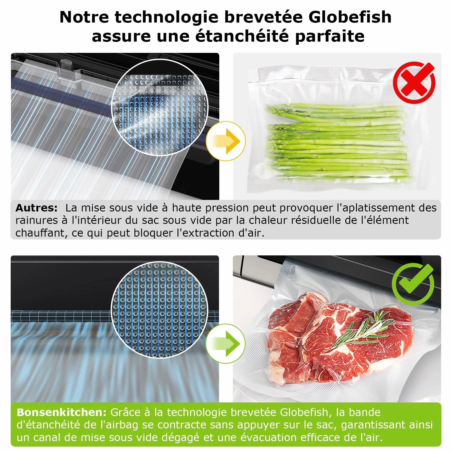 Machine Sous Vide Alimentaire Bonsenkitchen Globefish, Silencieuse, Poignée Verrouillée, Noir