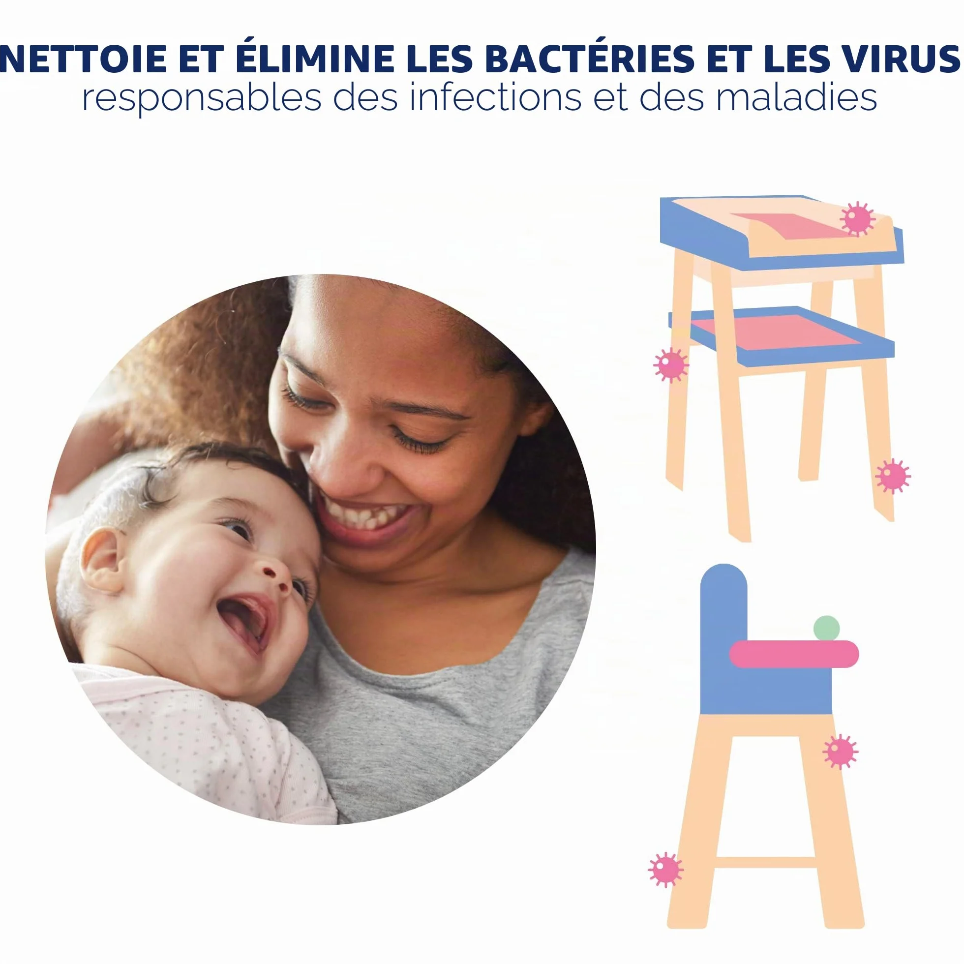 MILTON Nettoyant Désinfectant Multi Surfaces Spray 500ml Sans Javel Actif Végétale