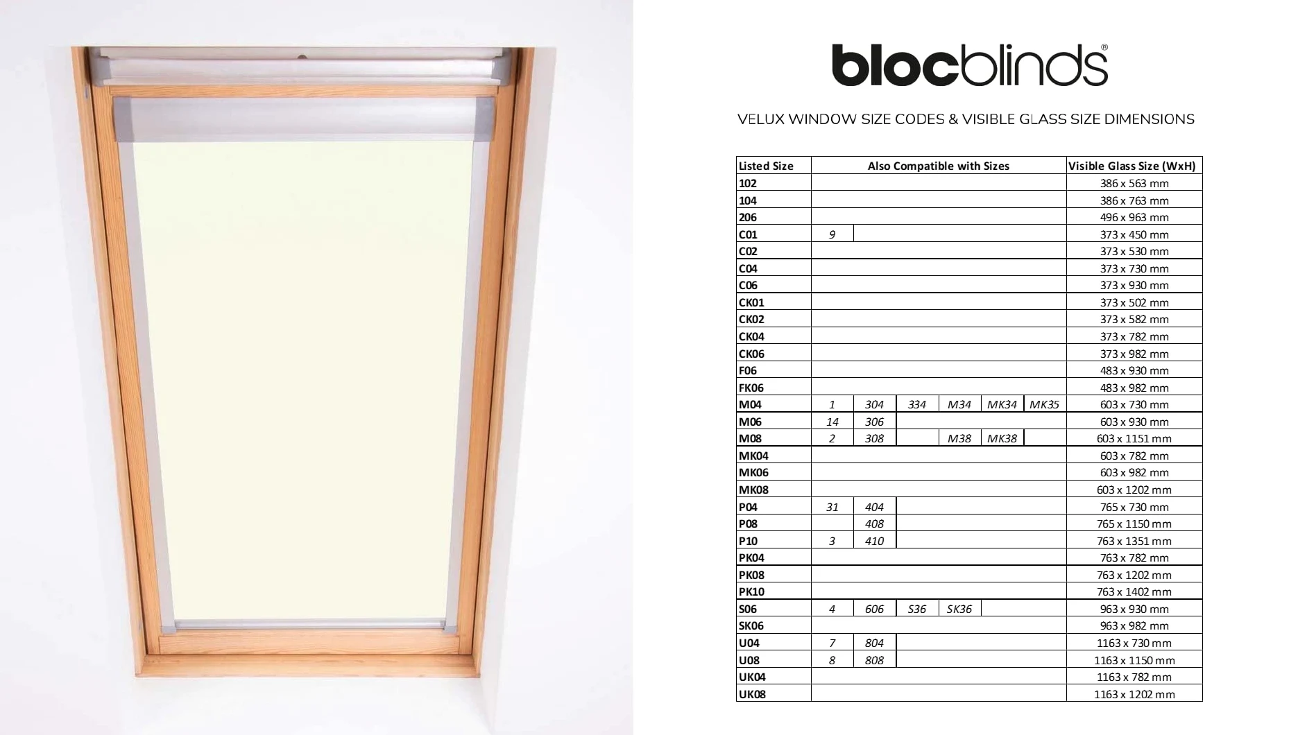 Bloc Skylight Store de CO2 pour fenêtres de Toit VELUX Blockout, Blanc