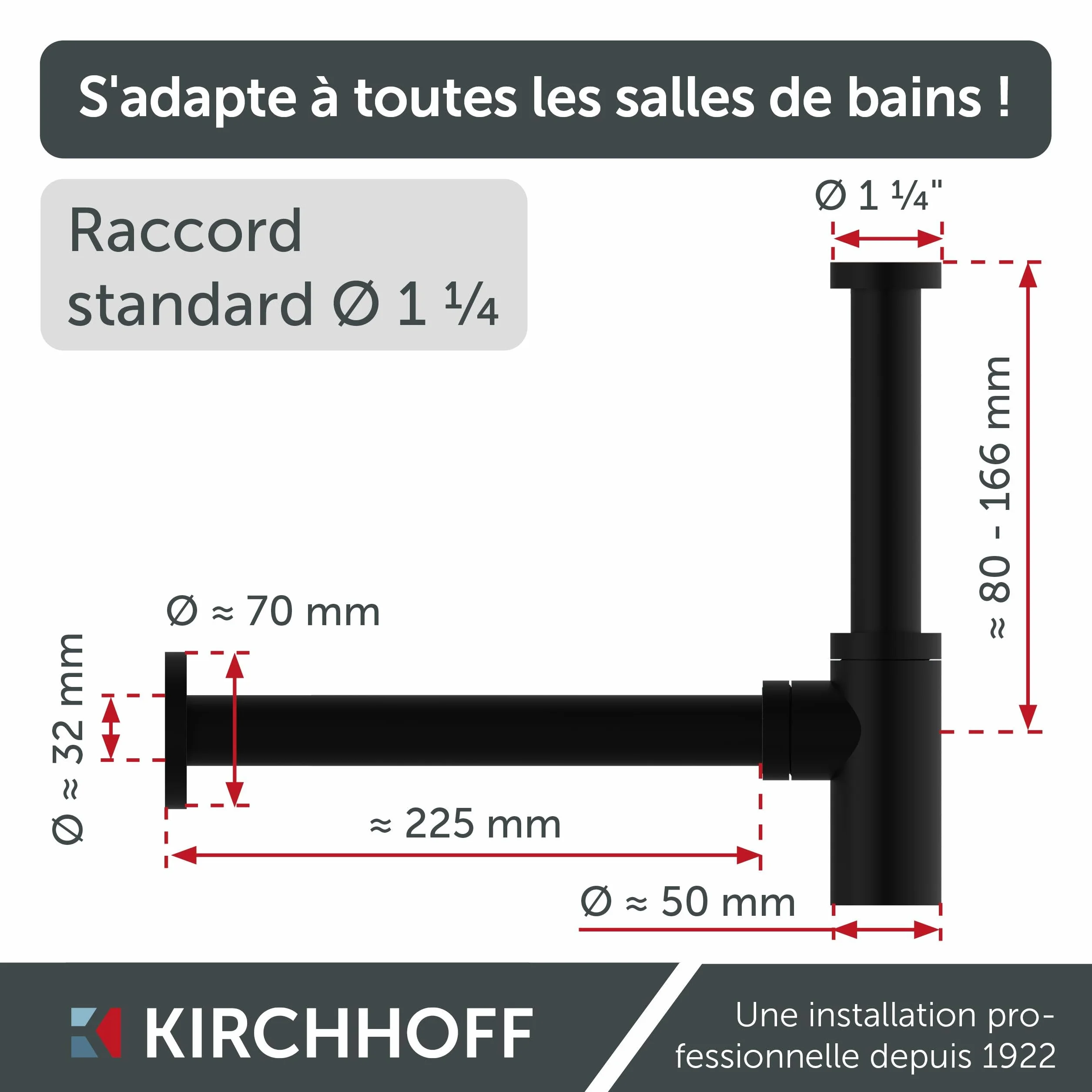 Kirchhoff Siphon lavabo plastique non corrosif anti-odeurs avec ouverture de nettoyage noir