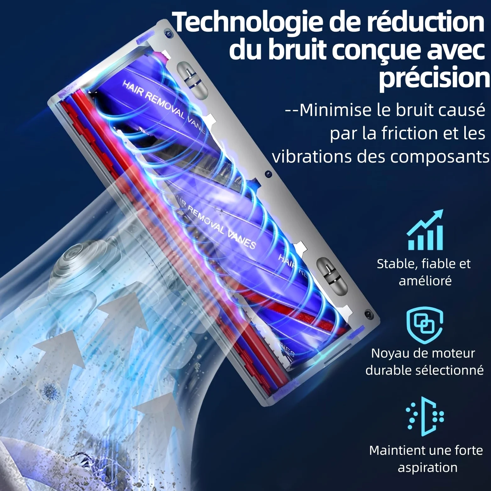 Tête de Brosse Anti-Emmêlement pour Dyson V7 V8 V10 V11 V15 | Brosse Electrique Motorisée Accessoire de Rechange pour Aspirateur, Embout Rouleau pour Poils d'Animaux Sols Durs et Tapis