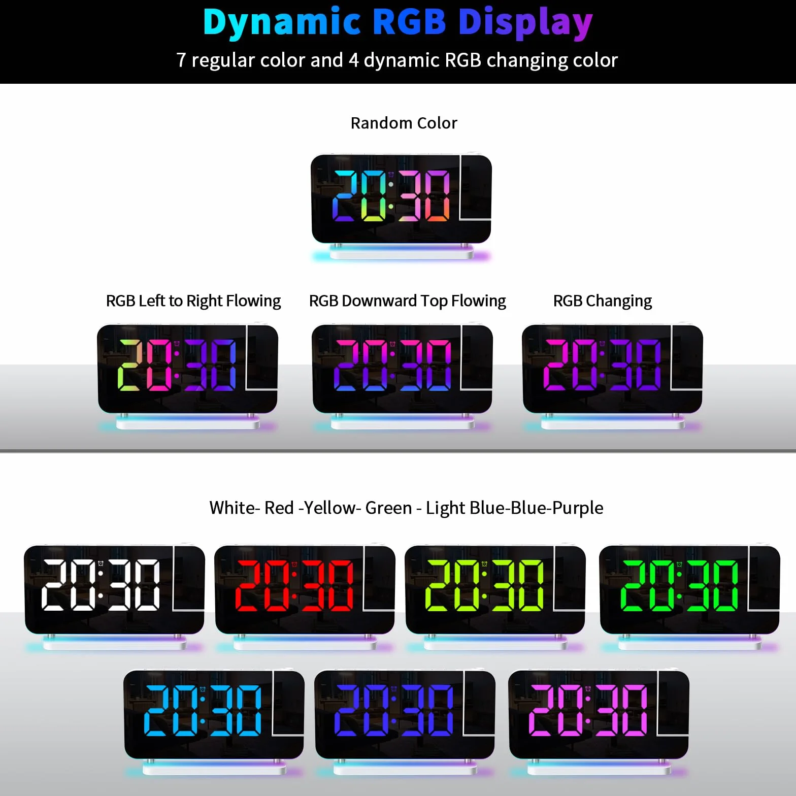 ThreeH Réveil Projecteur LED RGB avec Surface Miroir Affichage Auto Dimming Volume Réglable Double Port USB Veilleuse Blanc