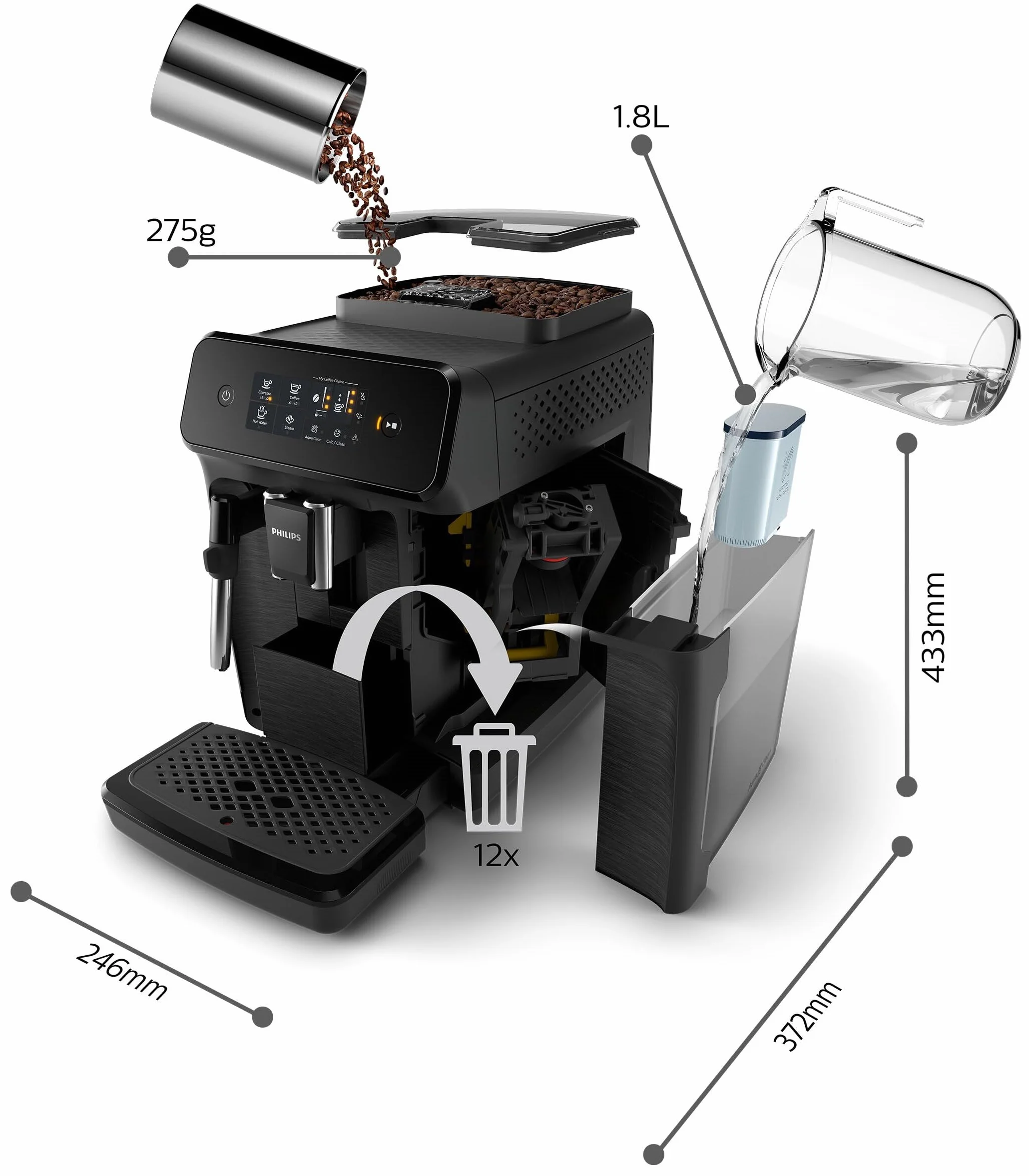 PHILIPS Expresso broyeur Série 2200-2 Machine à café grain Écran tactile Noir mat EP2220/10