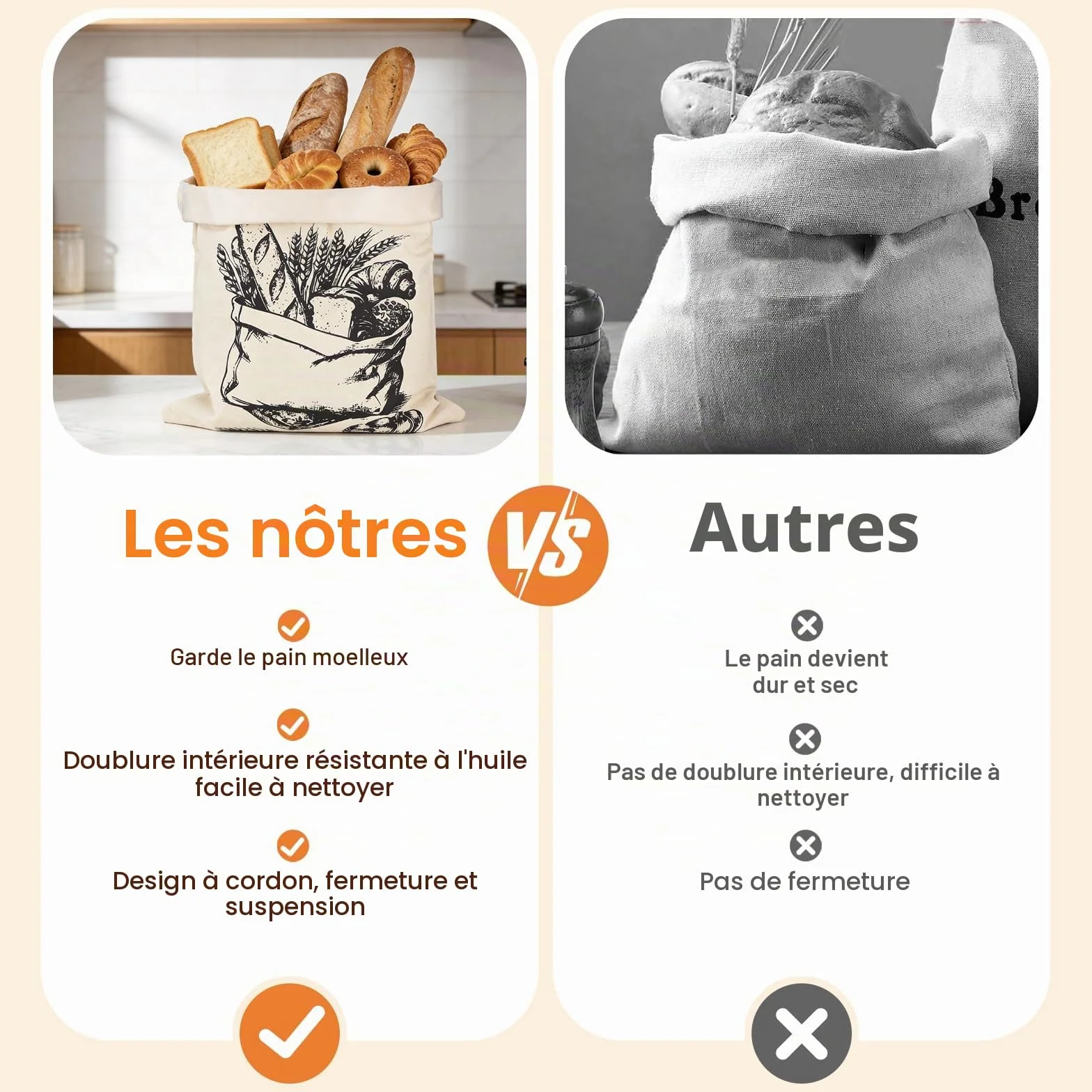 Lot de 2 Grands Sacs à Pain Cire d'Abeille en Lin 45x35 cm avec Doublure TPU Durable